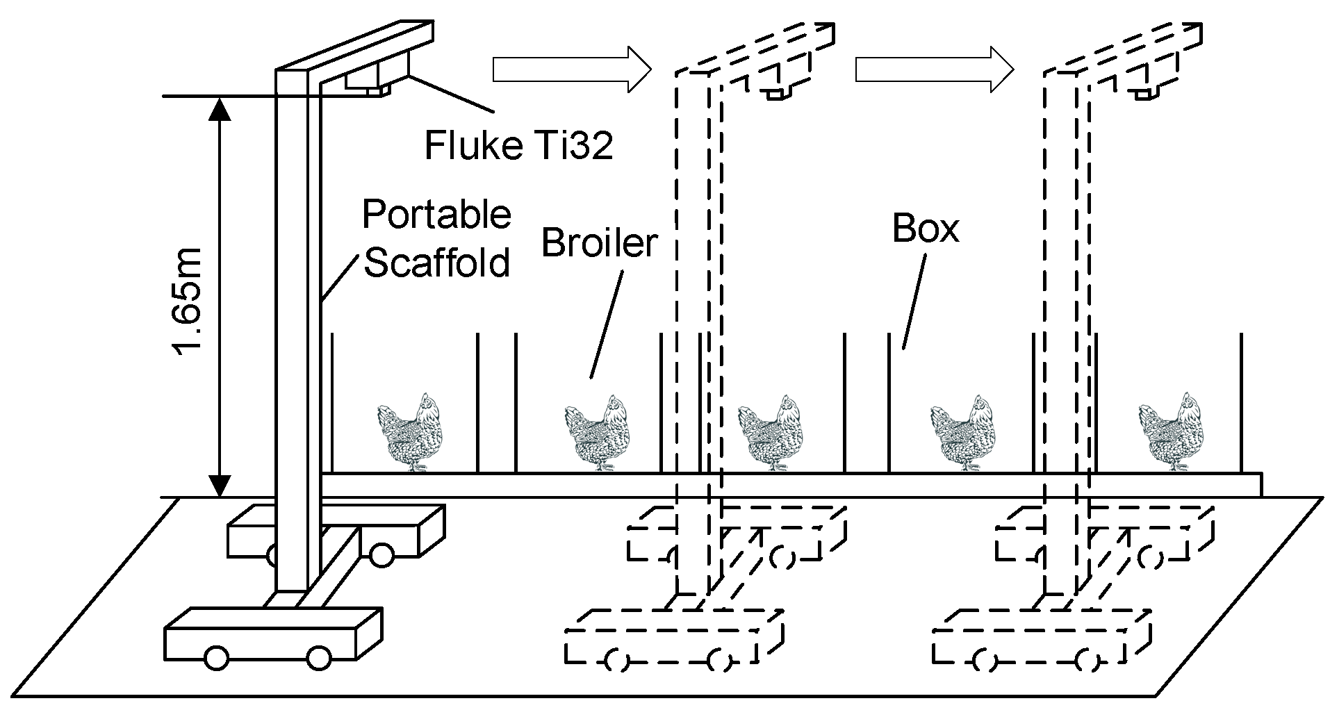Sensors 19 05286 g001 Sensors 19 05286 g001