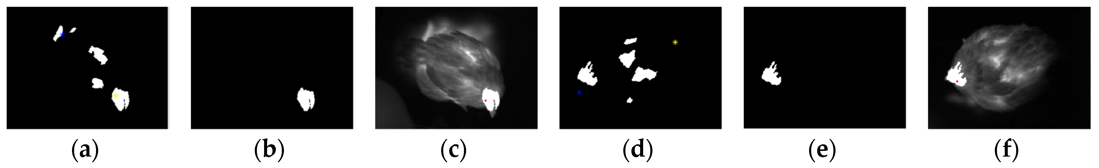 Sensors 19 05286 g007 Sensors 19 05286 g007