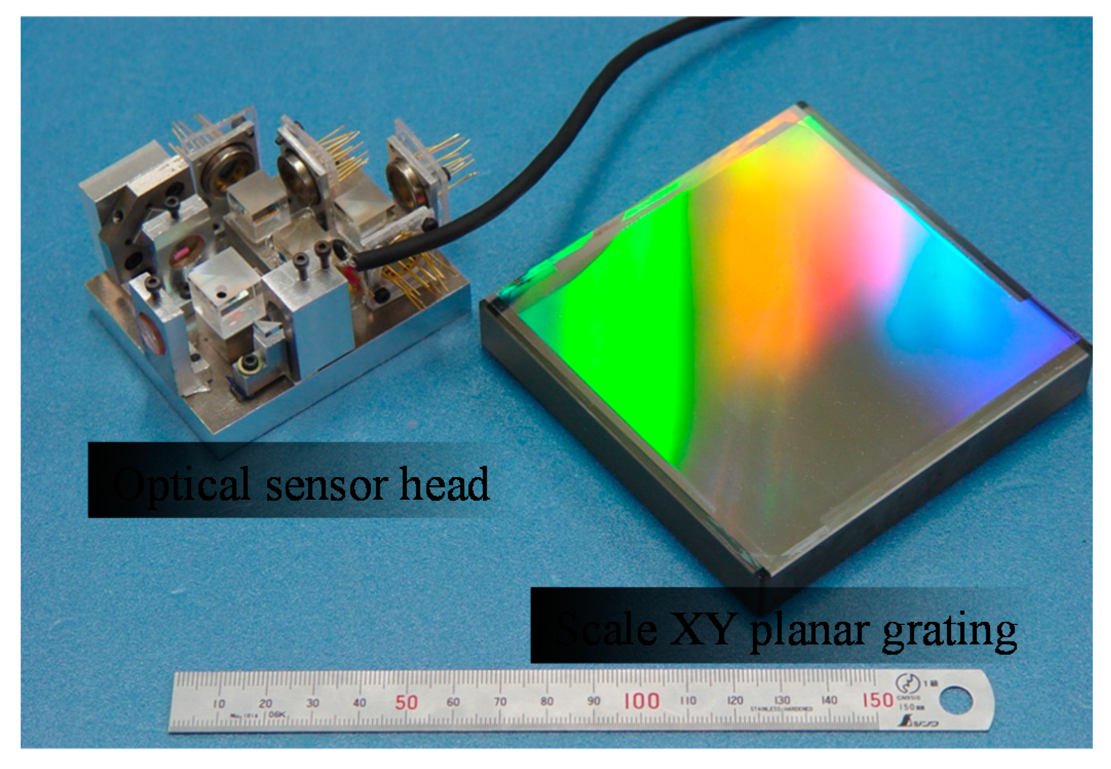 Sensors 19 05289 g008