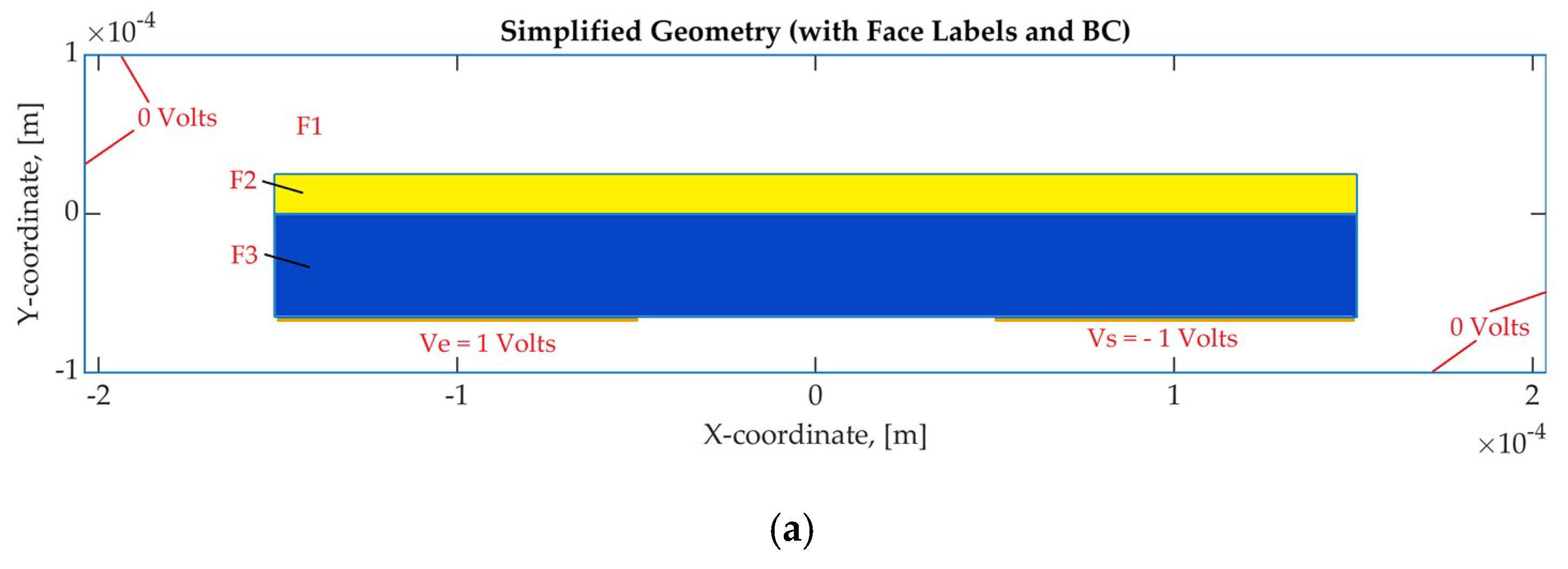 Sensors 19 05292 g003a