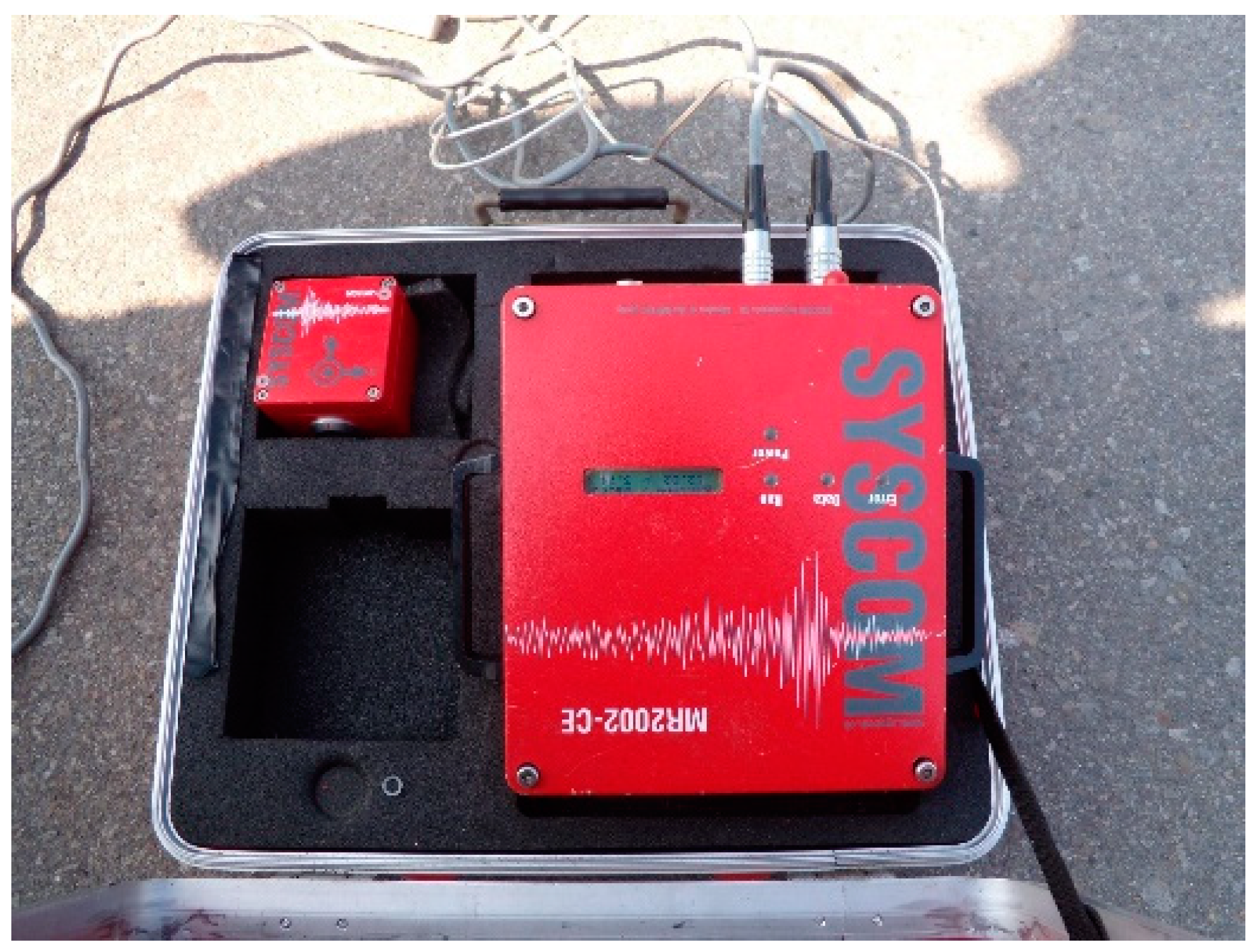 Sensors 19 05293 g003