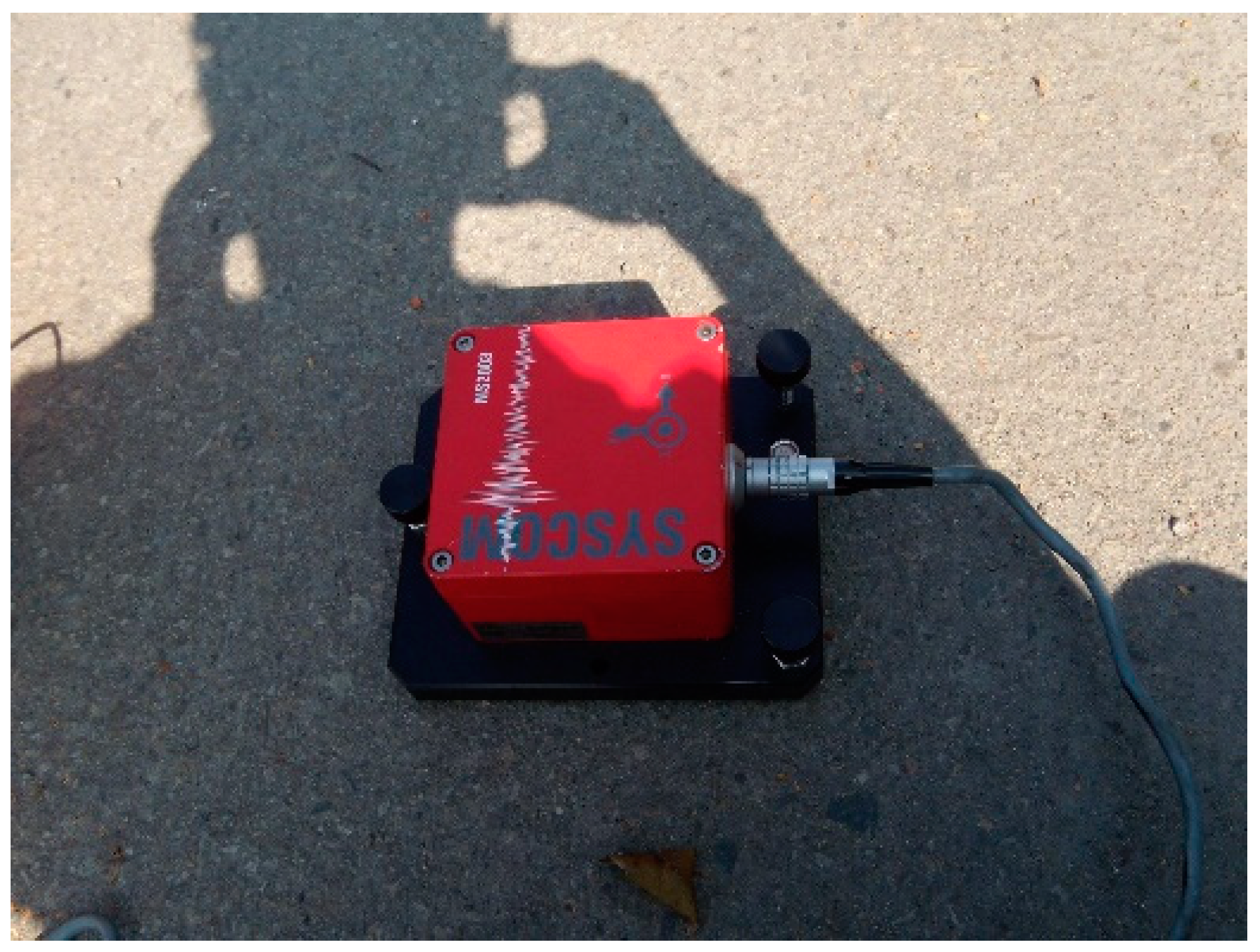 Sensors 19 05293 g004