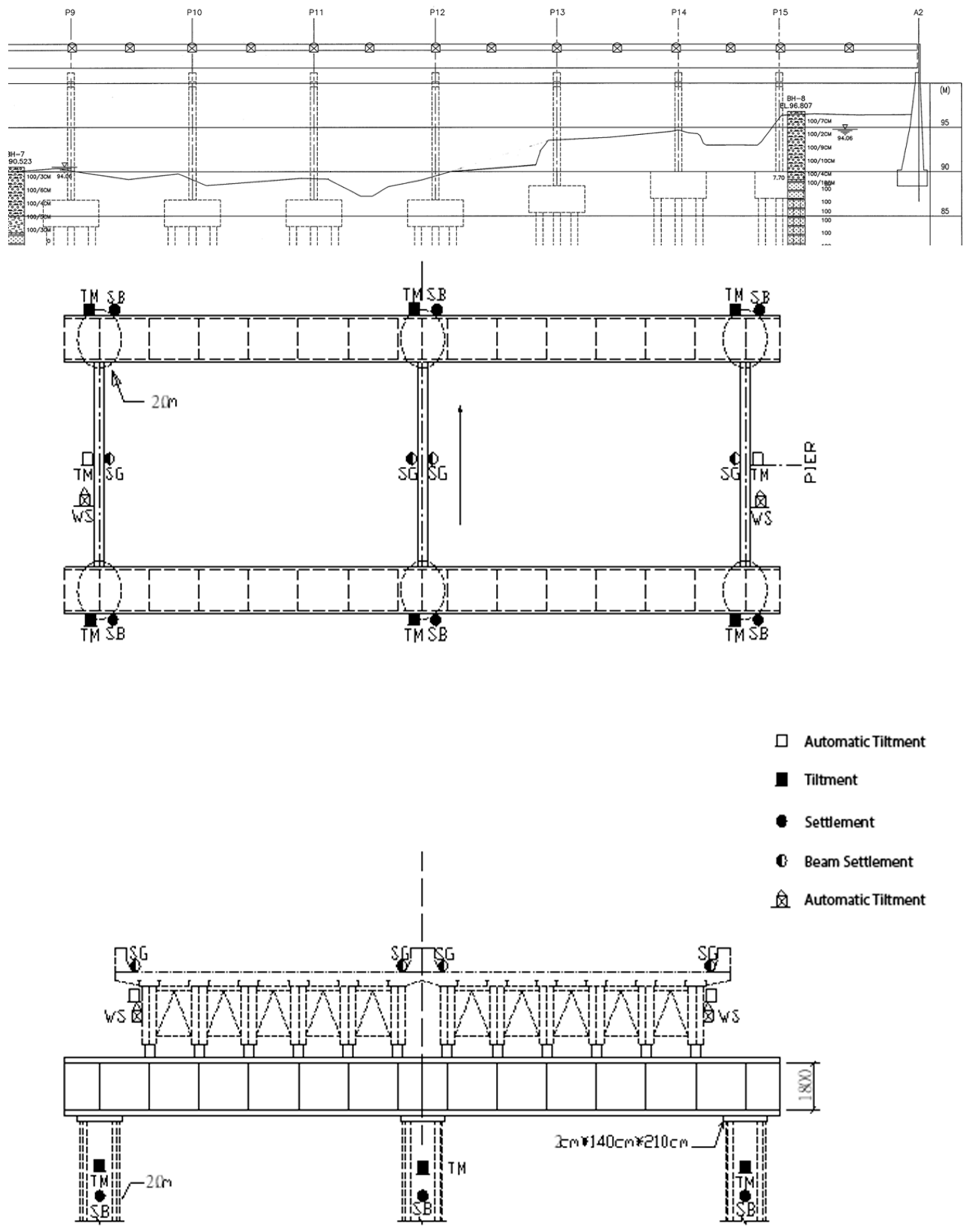 Sensors 19 05293 g012
