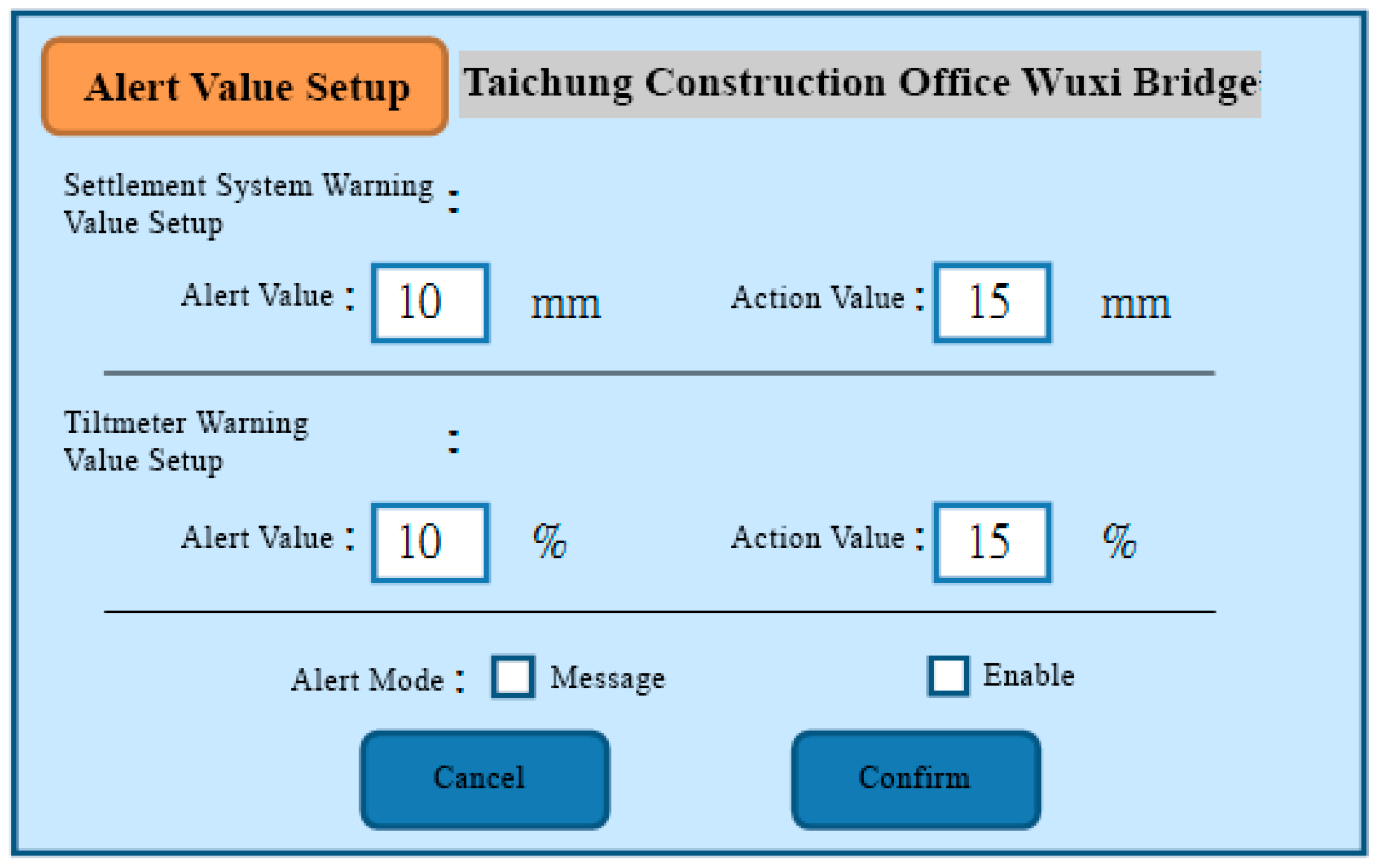 Sensors 19 05293 g031