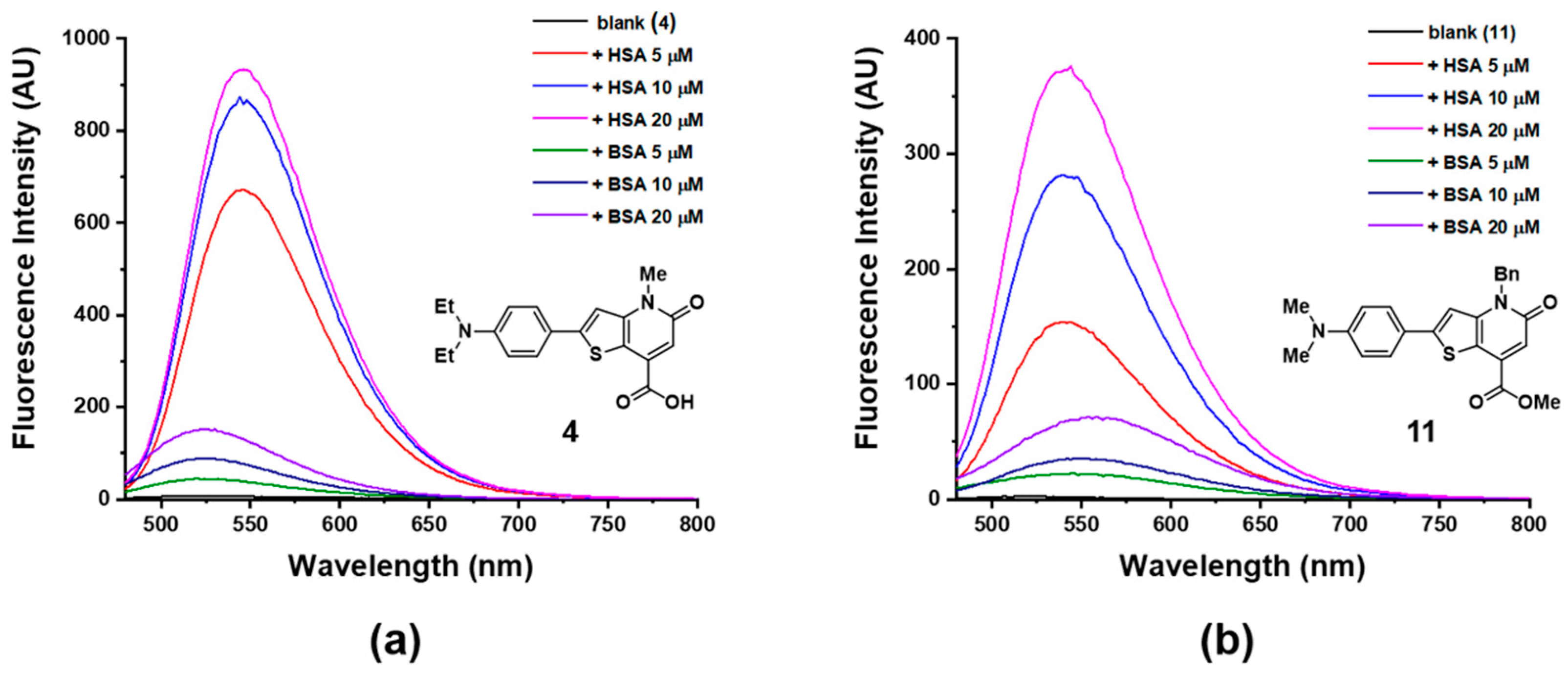 Sensors 19 05298 g001 Sensors 19 05298 g001