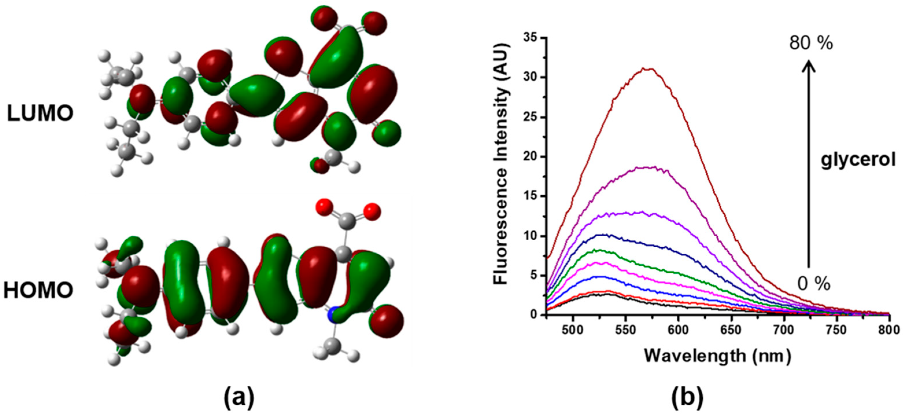Sensors 19 05298 g005 Sensors 19 05298 g005