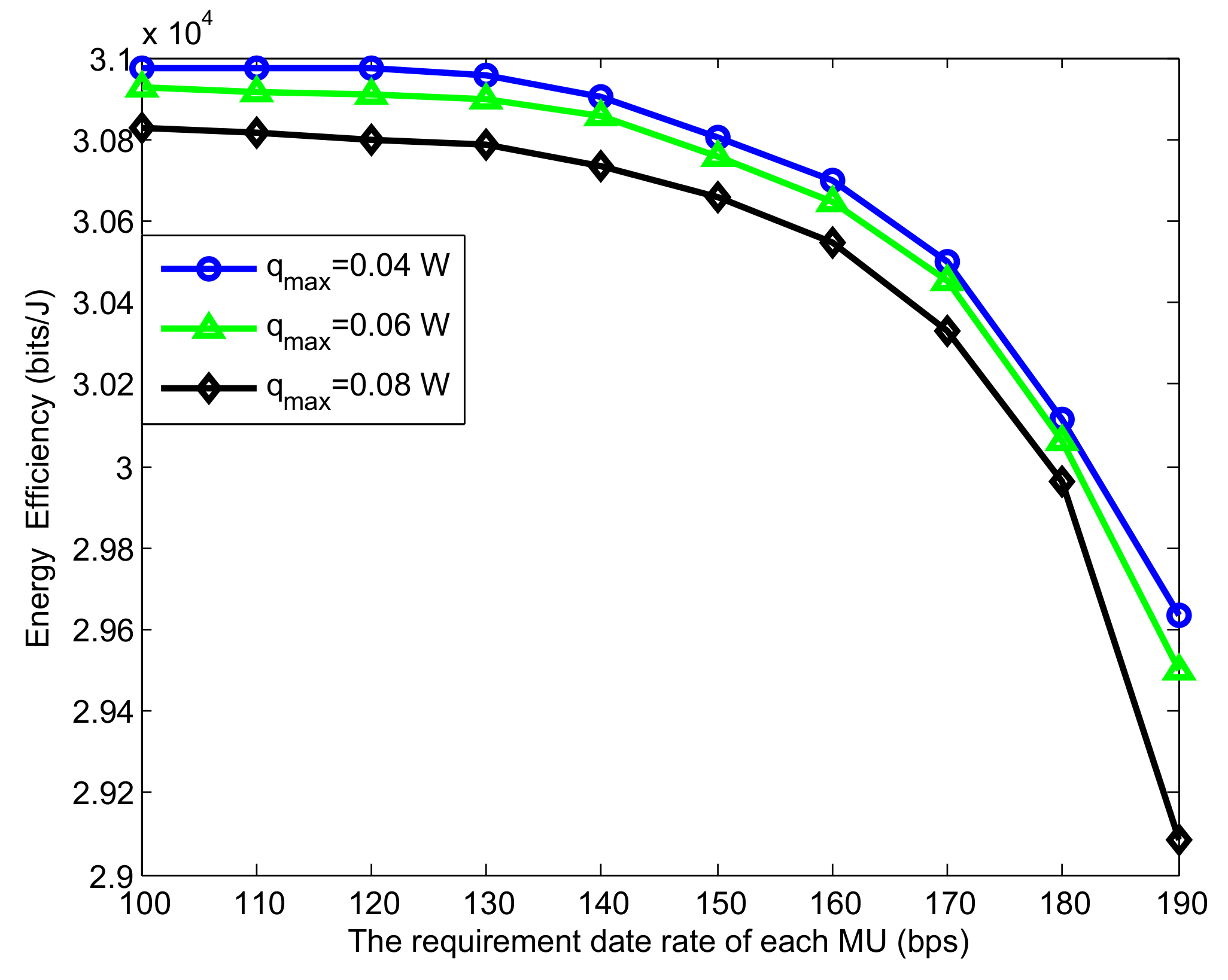 Sensors 19 05307 g003 550
