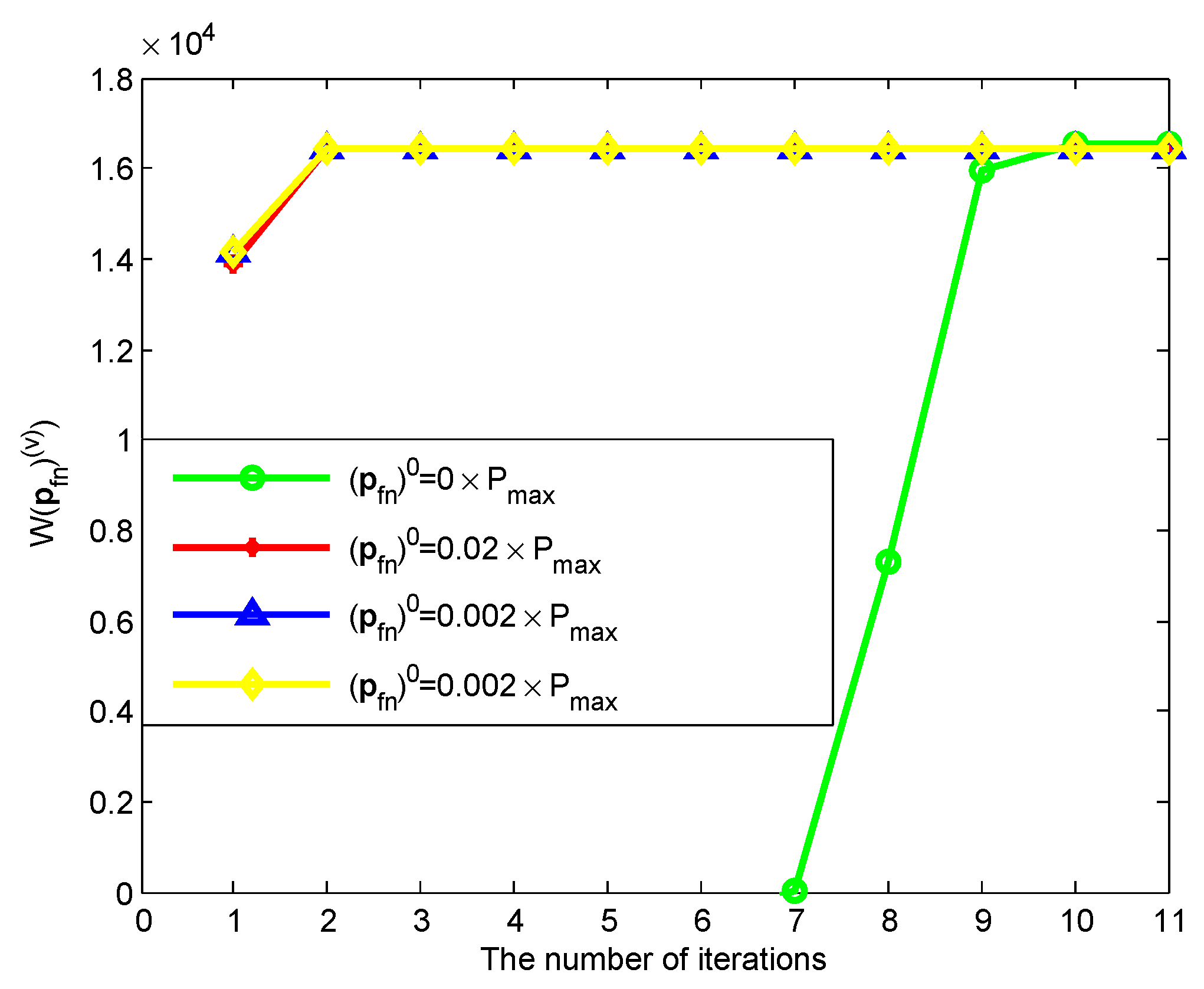 Sensors 19 05307 g005 550