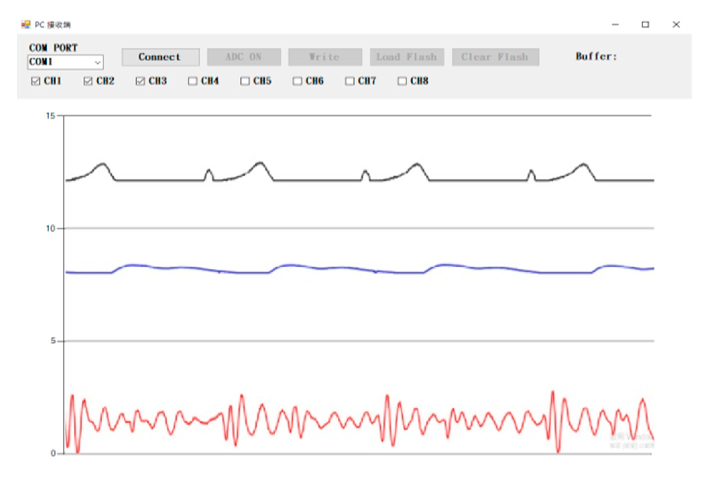 Sensors 19 05314 g006