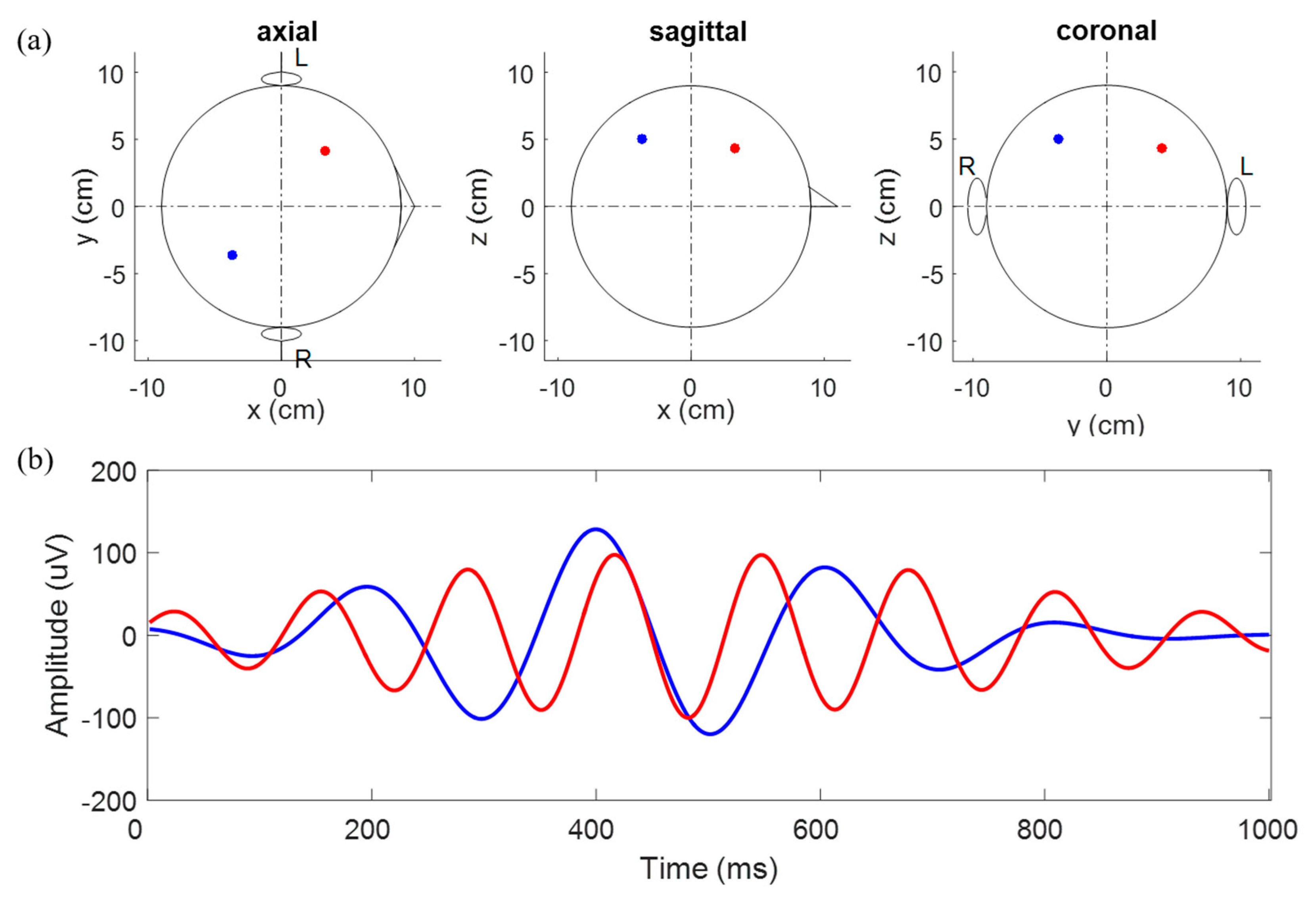 Sensors 19 05317 g001 Sensors 19 05317 g001