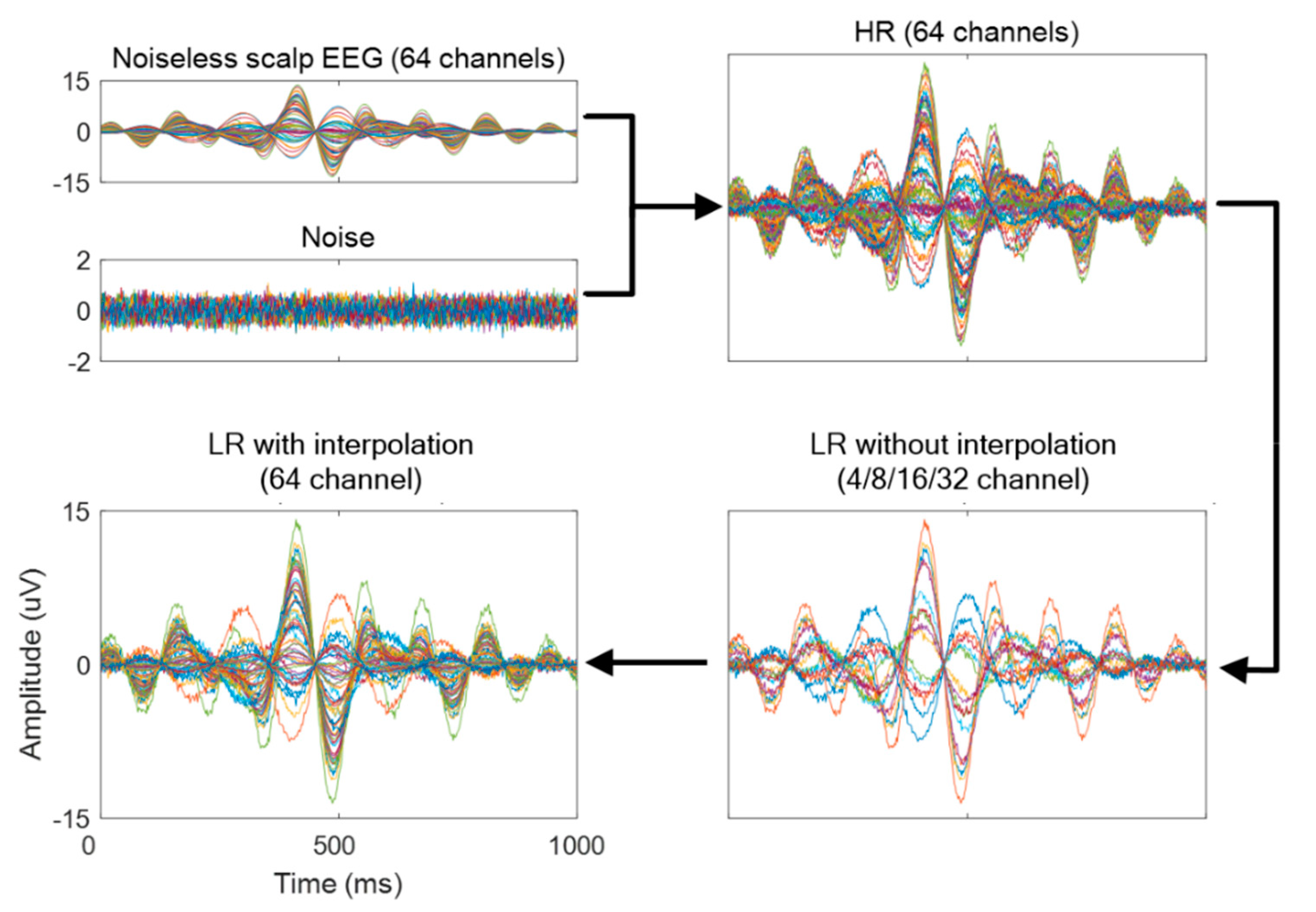 Sensors 19 05317 g003 Sensors 19 05317 g003