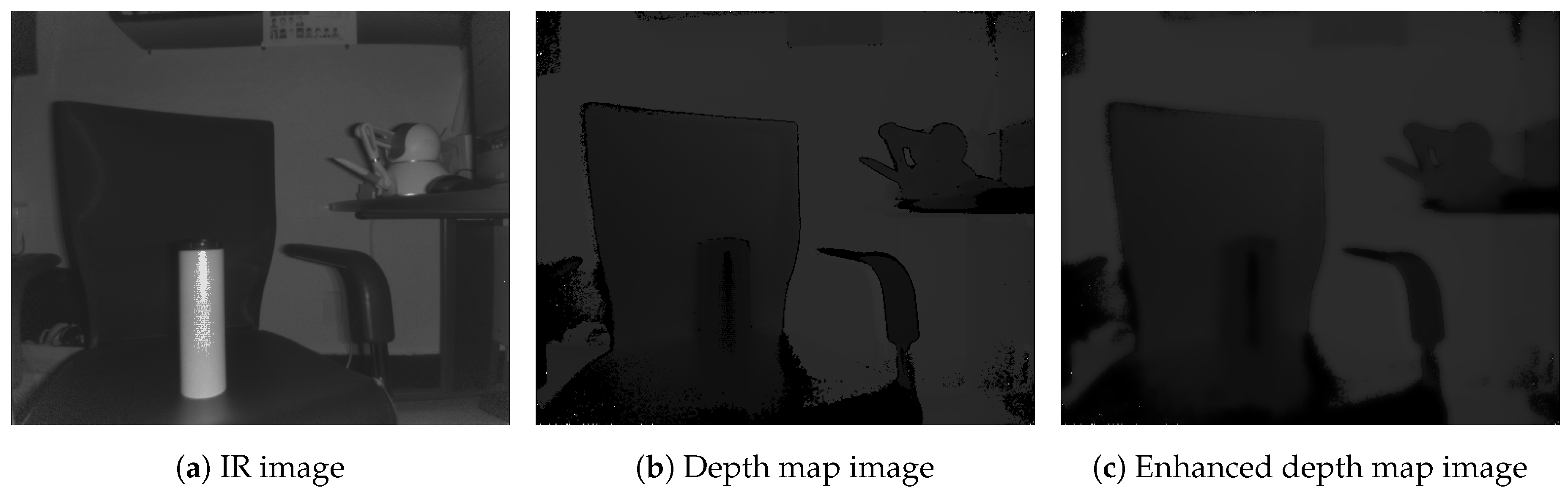 Sensors 19 05319 g007