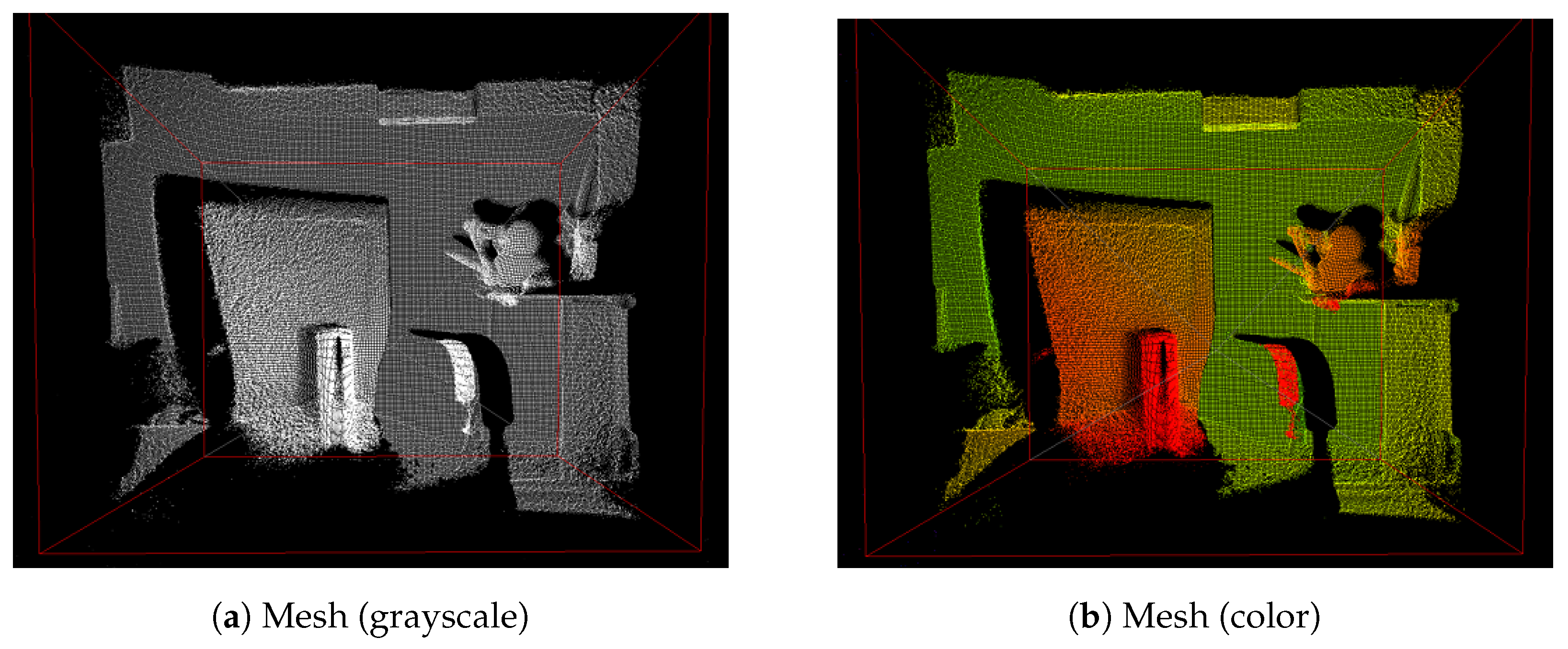 Sensors 19 05319 g008