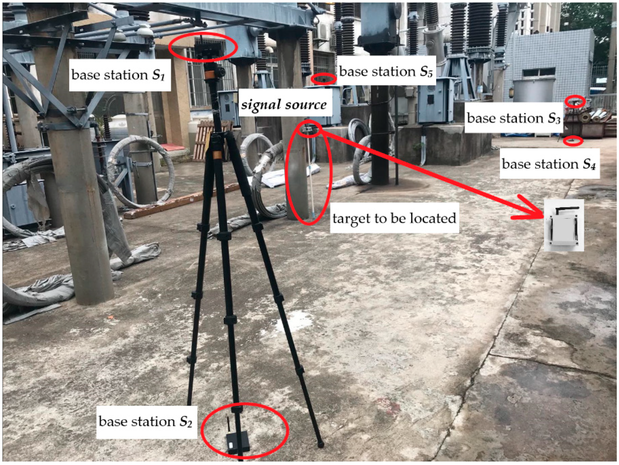 Sensors 19 05321 g007