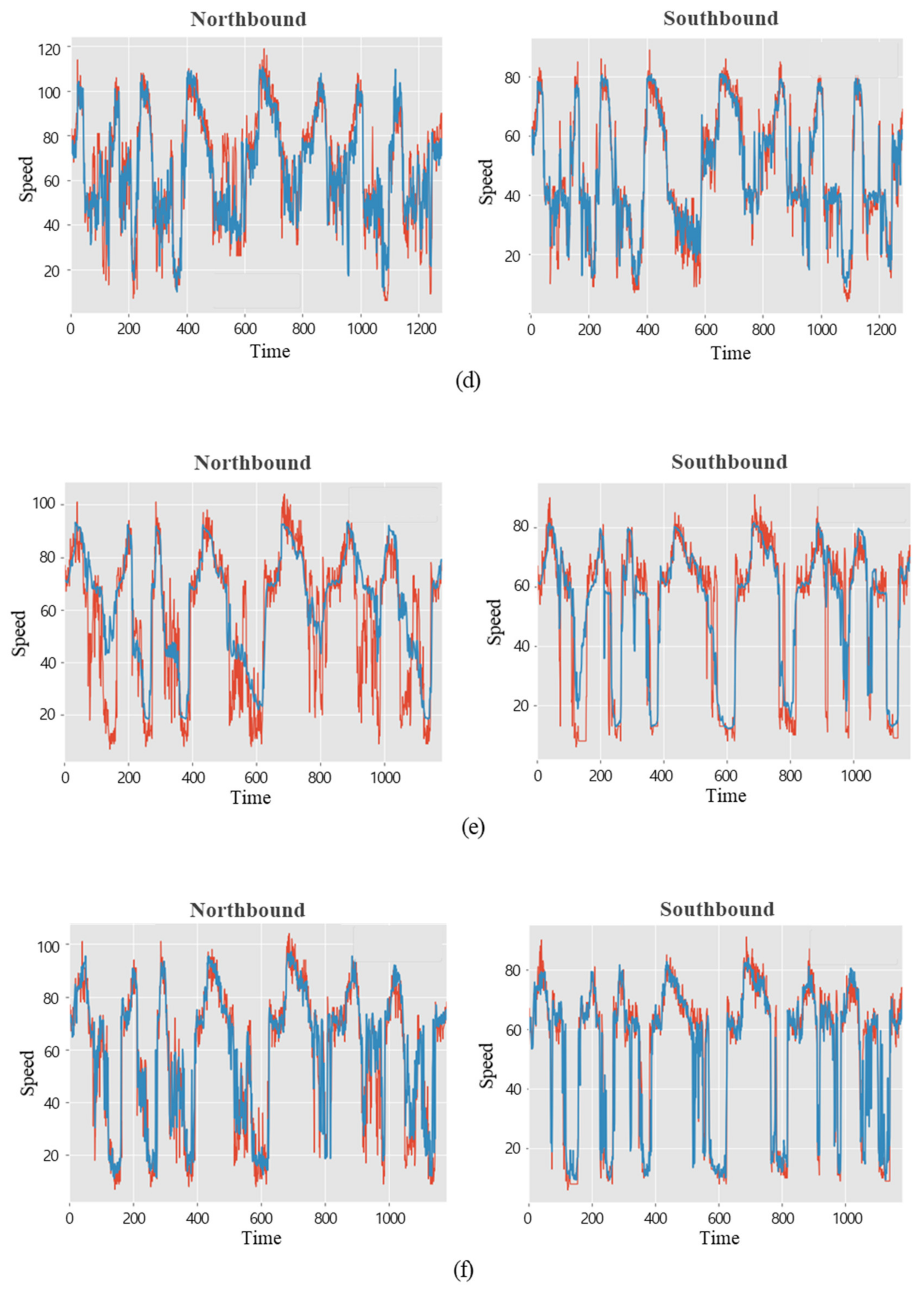 Sensors 19 05327 g015b Sensors 19 05327 g015b