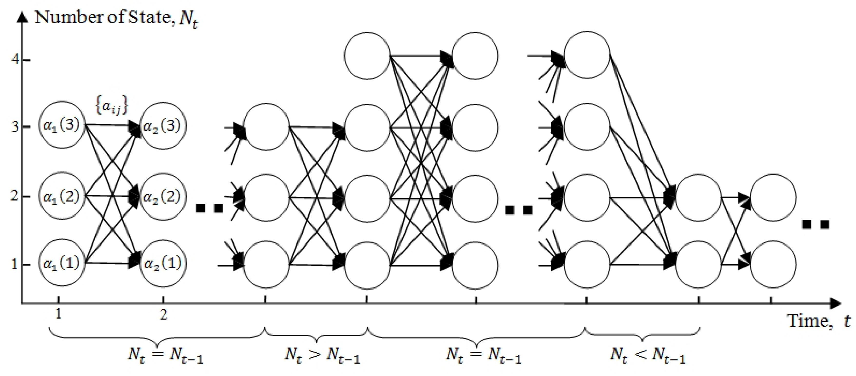 Sensors 19 05331 g004