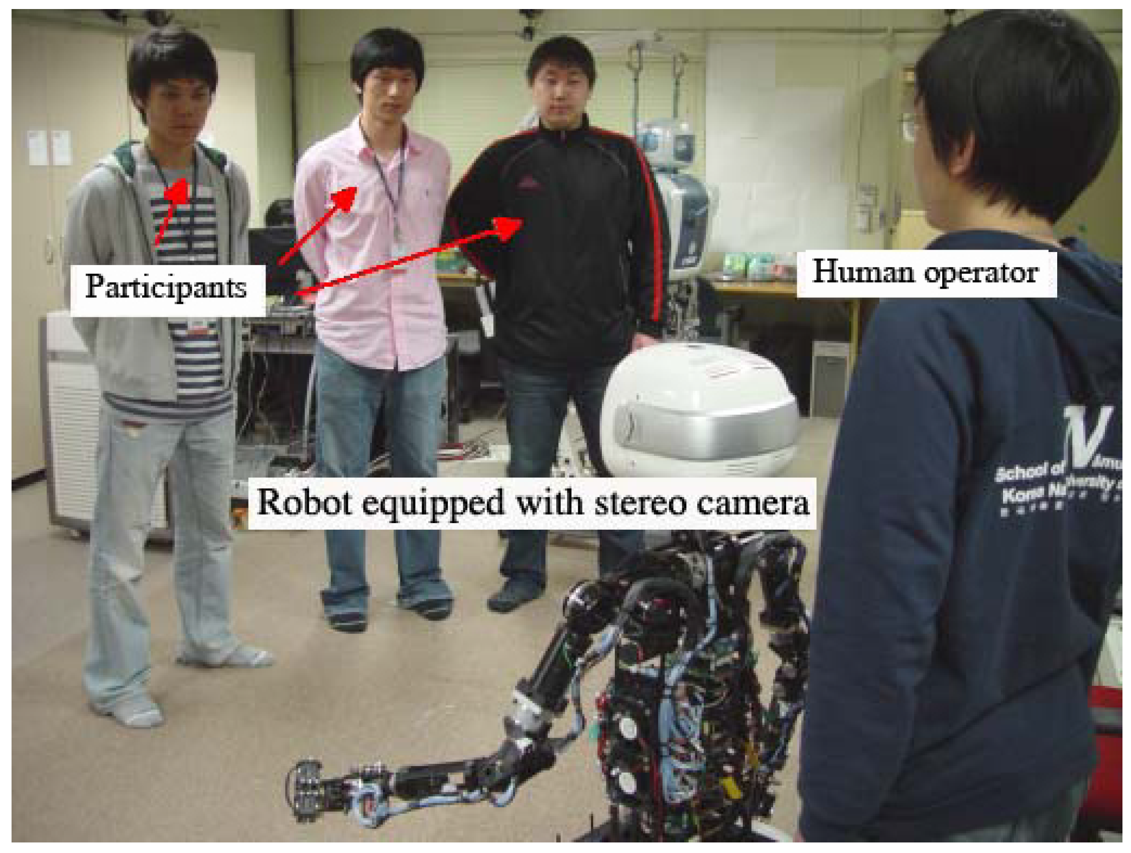 Sensors 19 05331 g005