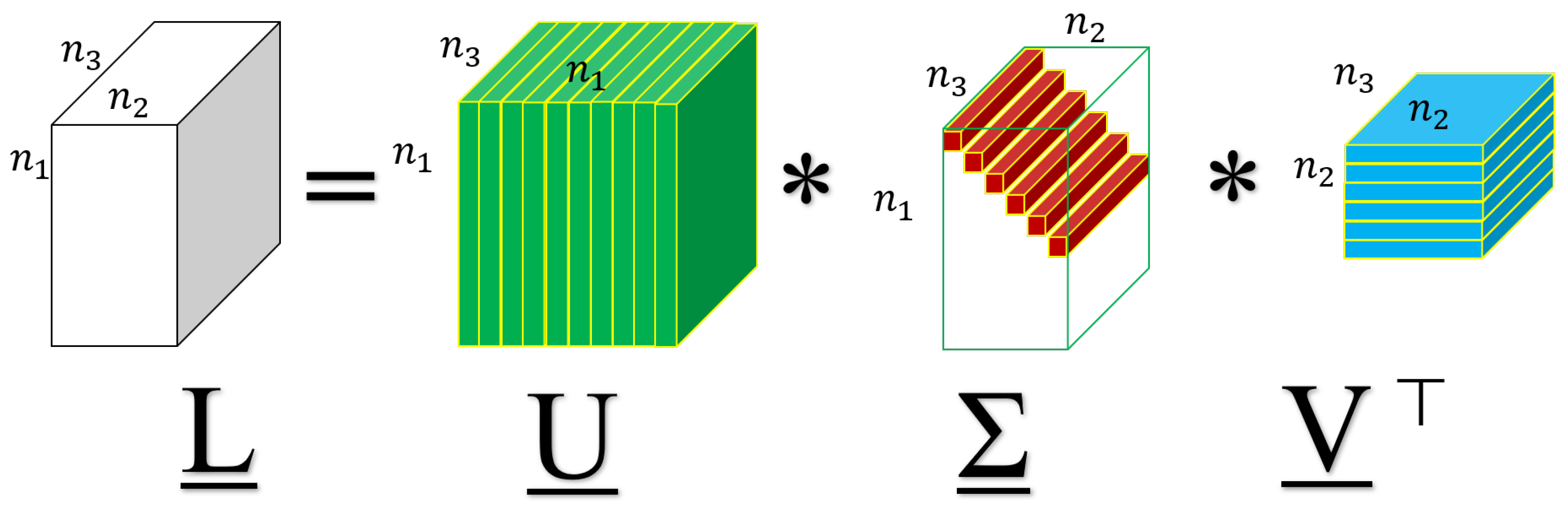 Sensors 19 05335 g001 Sensors 19 05335 g001