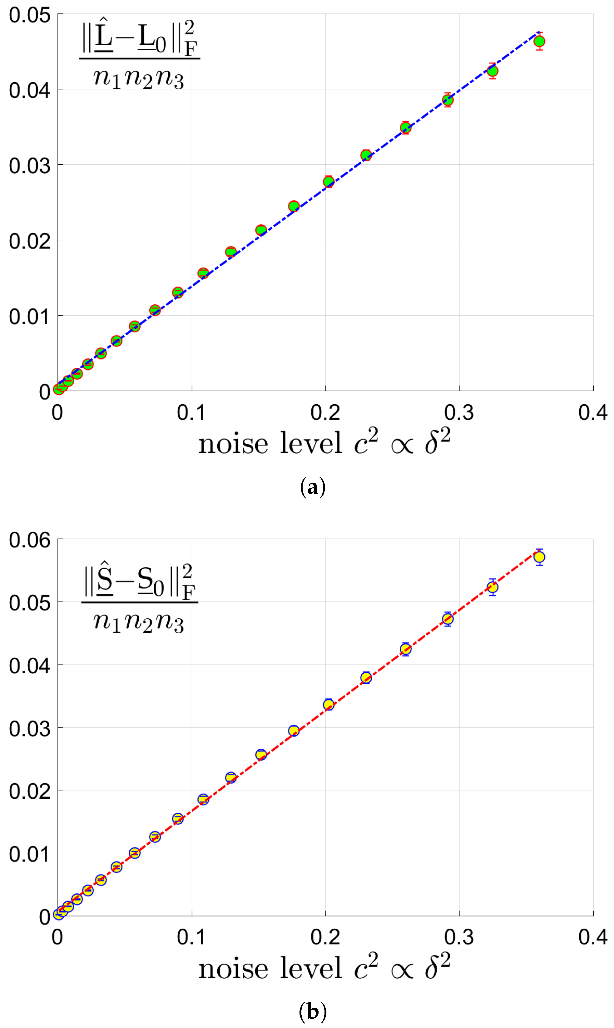 Sensors 19 05335 g004 Sensors 19 05335 g004