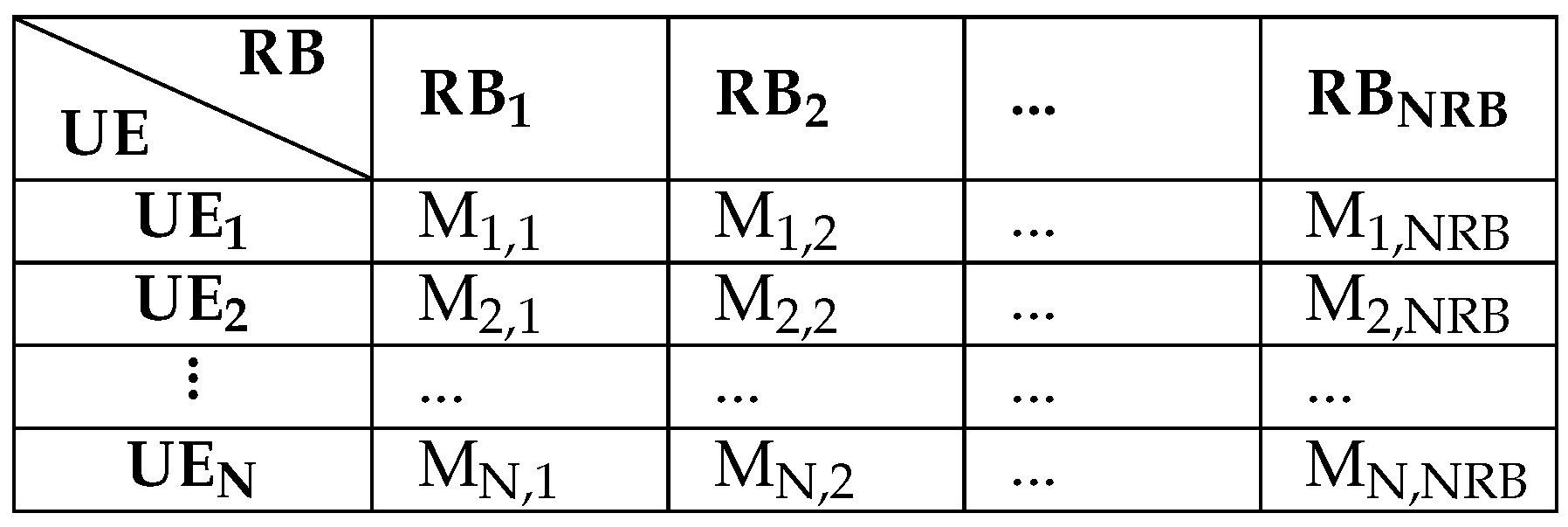 Sensors 19 05337 g002 Sensors 19 05337 g002