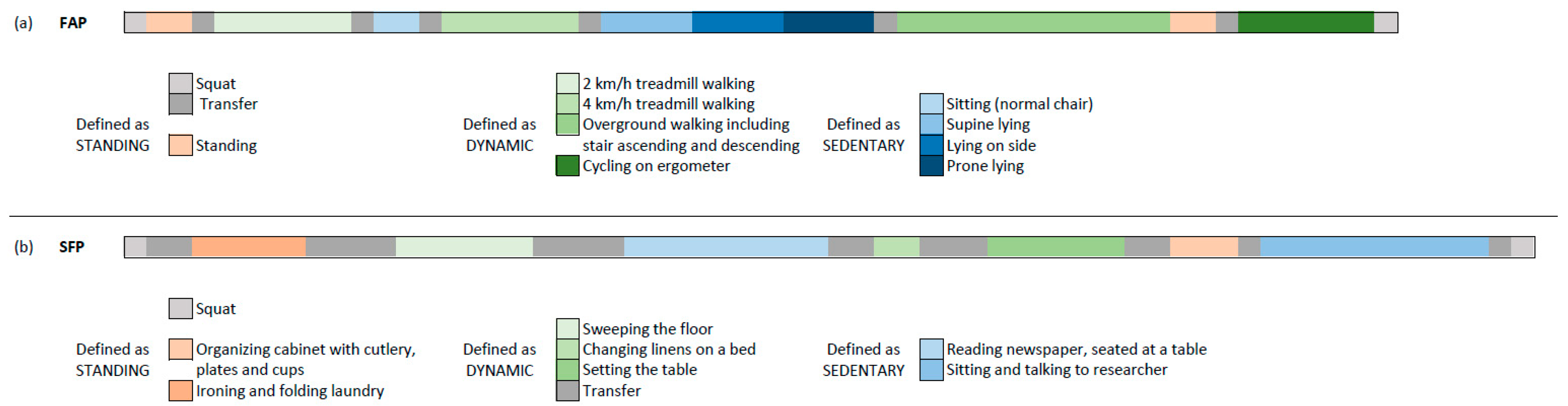 Sensors 19 05344 g002 Sensors 19 05344 g002
