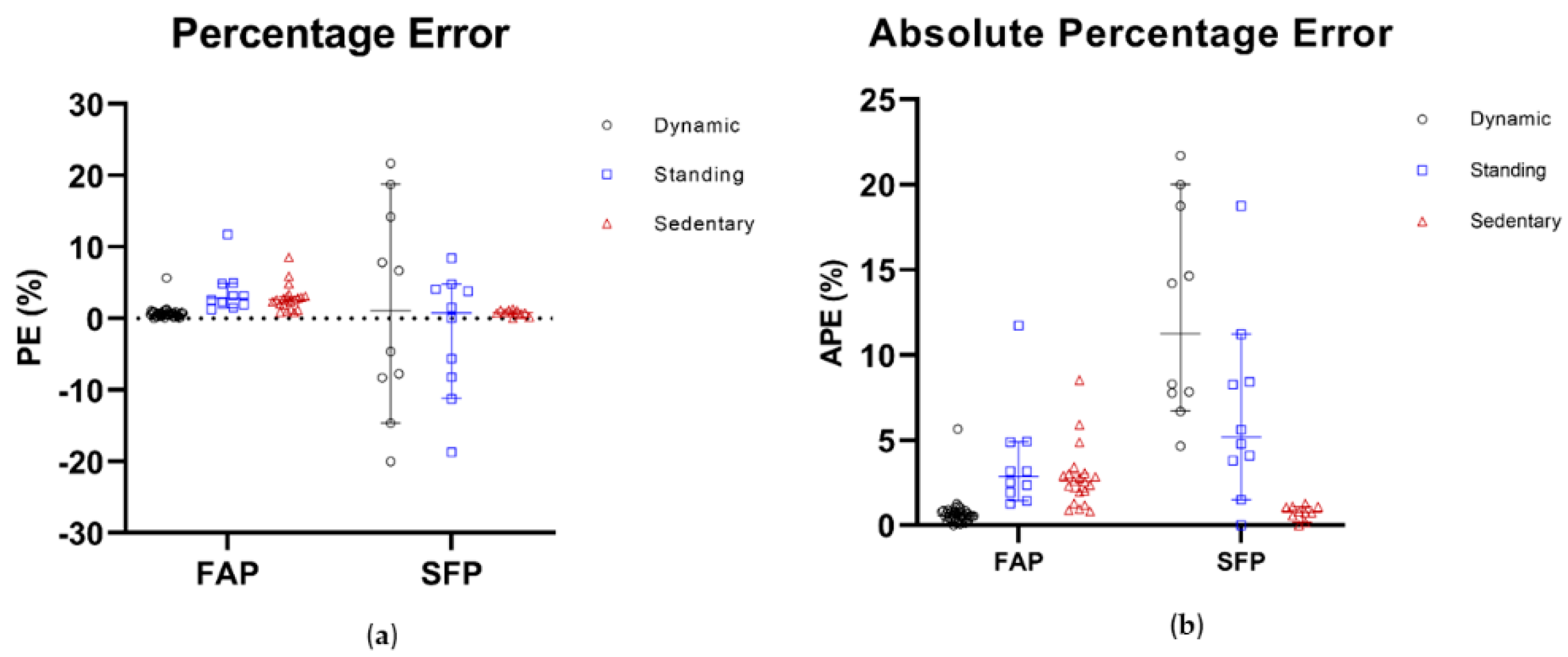 Sensors 19 05344 g005 Sensors 19 05344 g005
