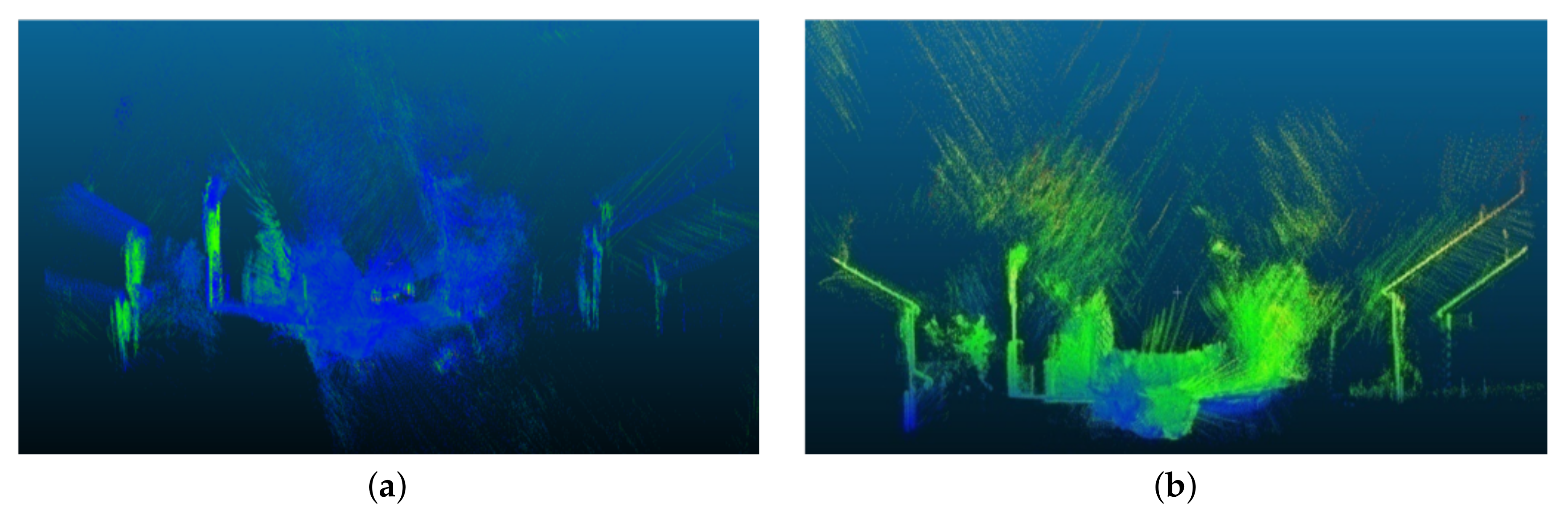 Sensors 19 05345 g005