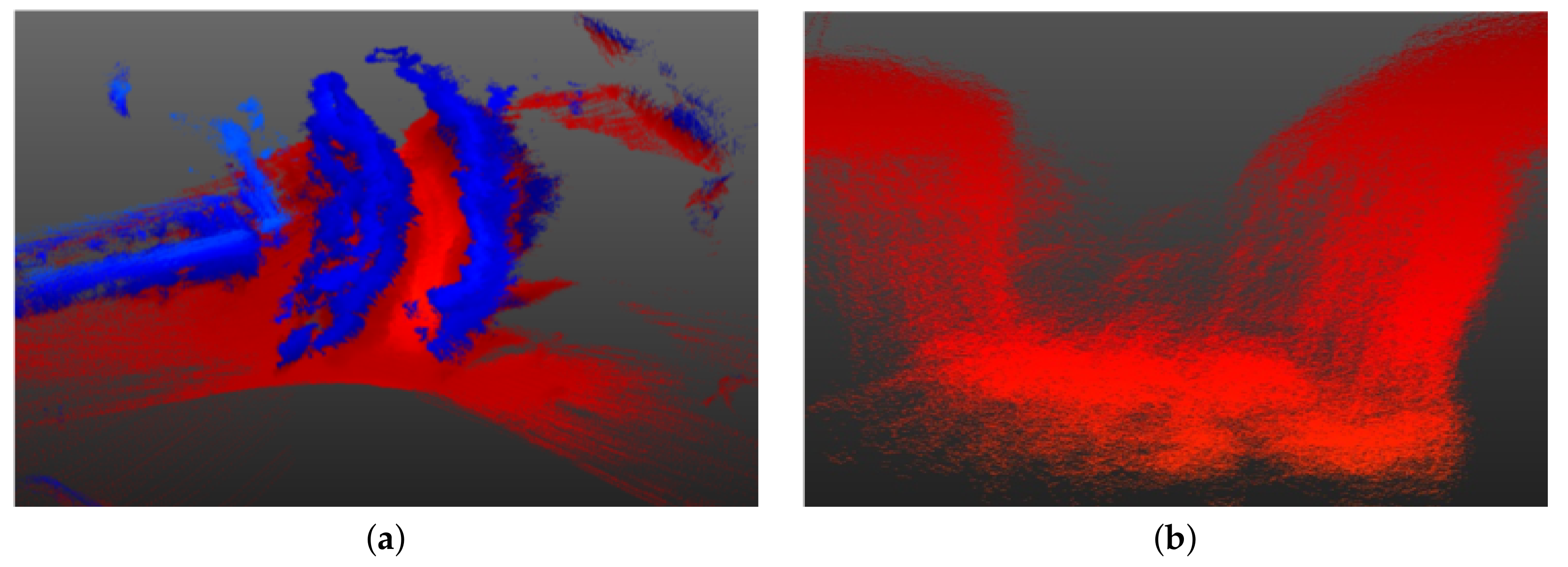 Sensors 19 05345 g006