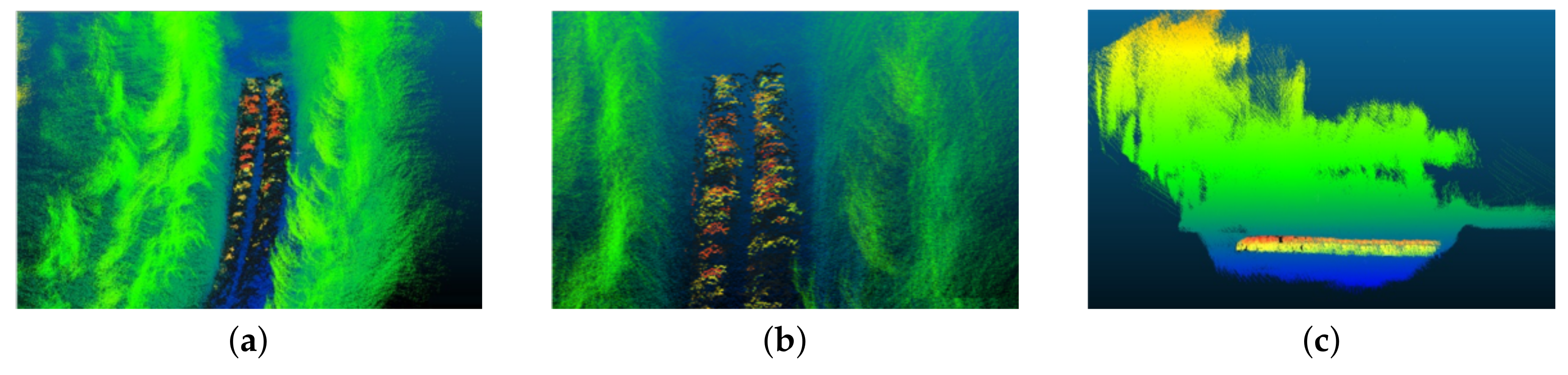 Sensors 19 05345 g009a