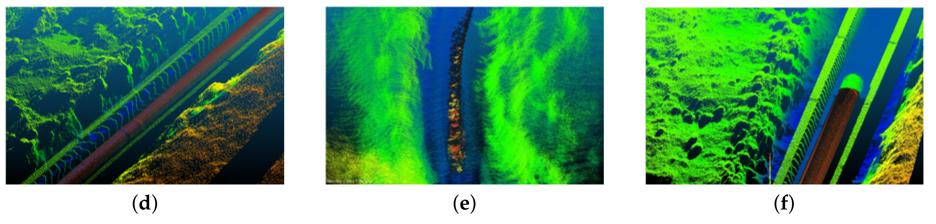 Sensors 19 05345 g009b