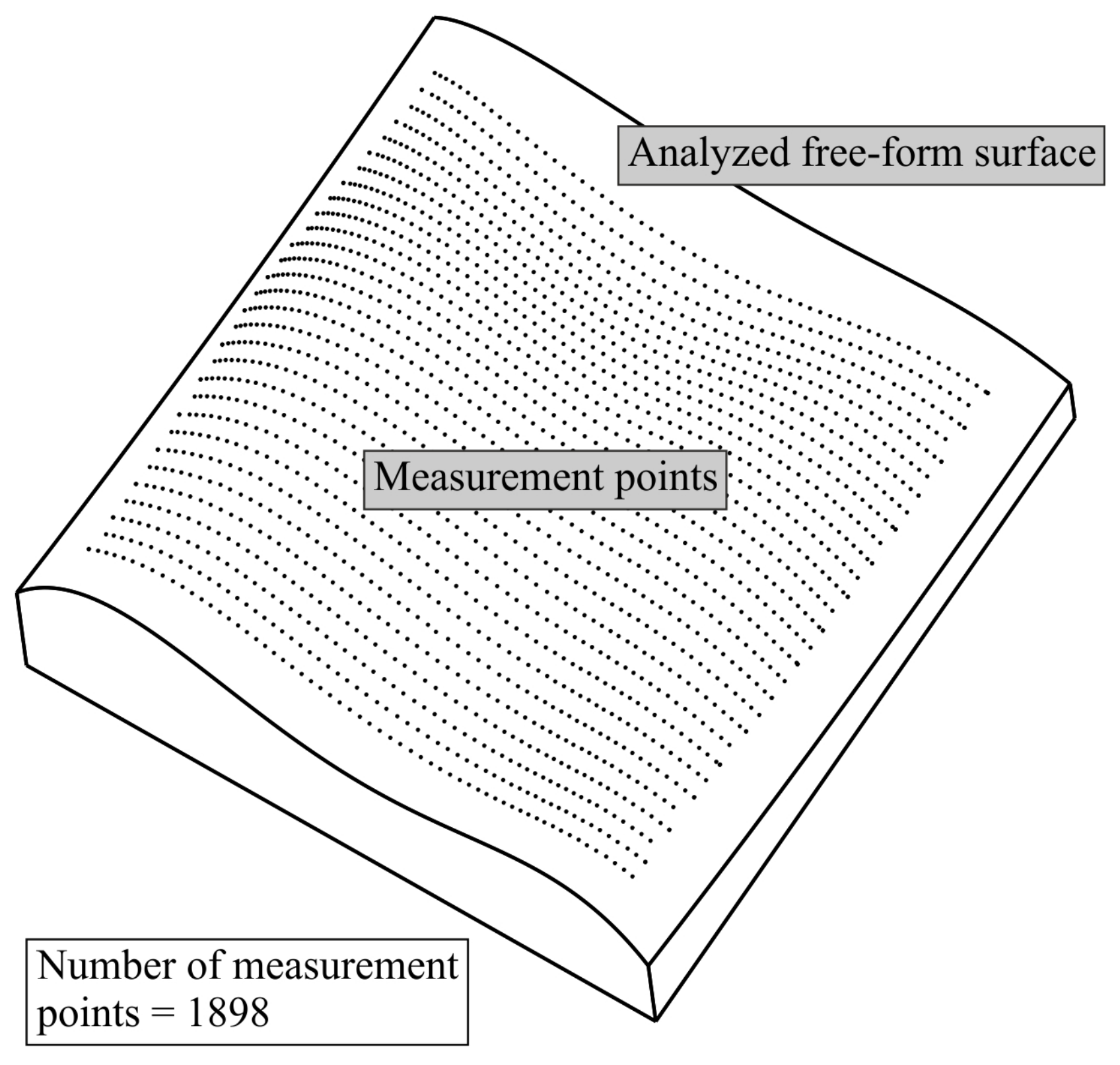 Sensors 19 05346 g003