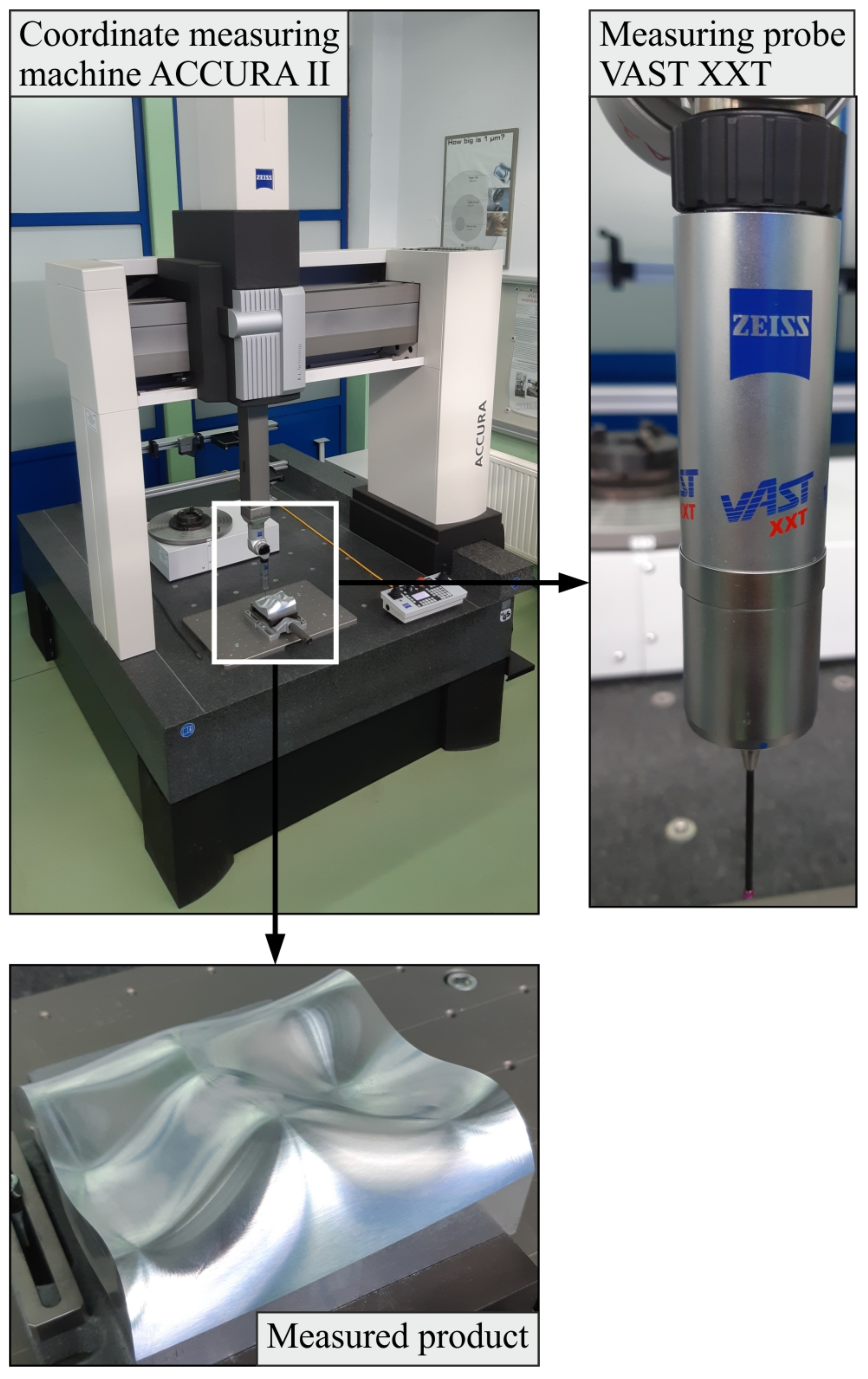 Sensors 19 05346 g006