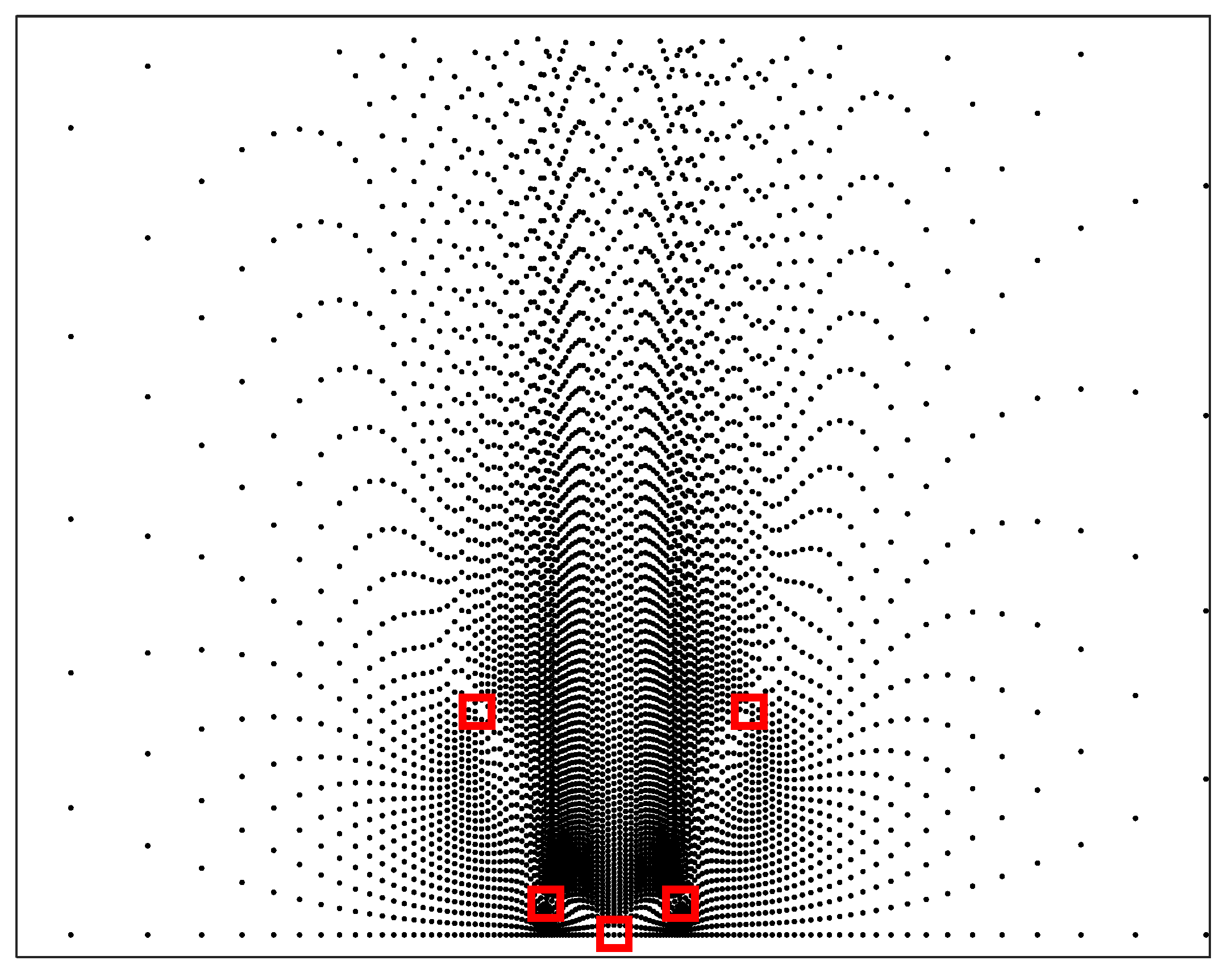 Sensors 19 05347 g005