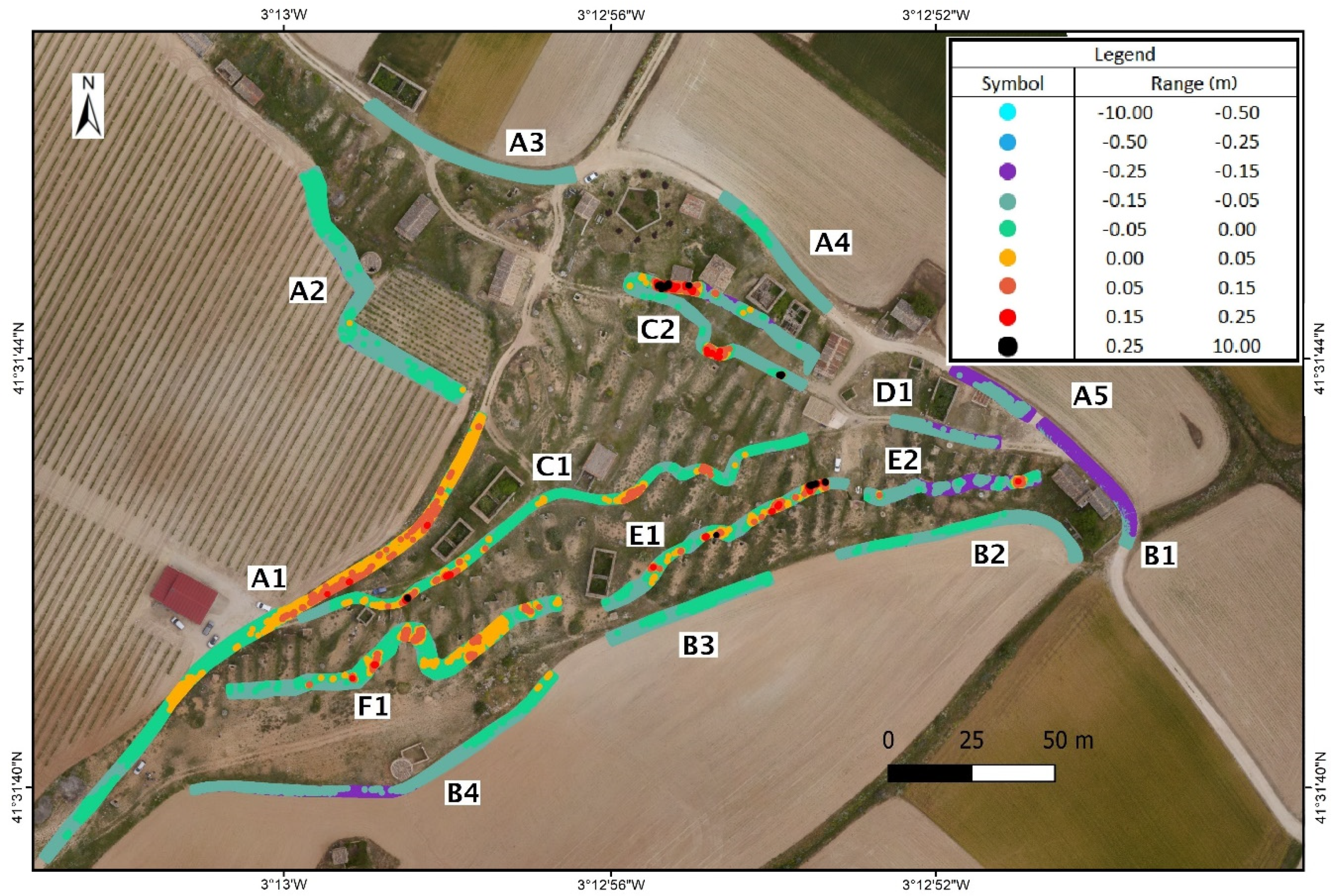 Sensors 19 05352 g007