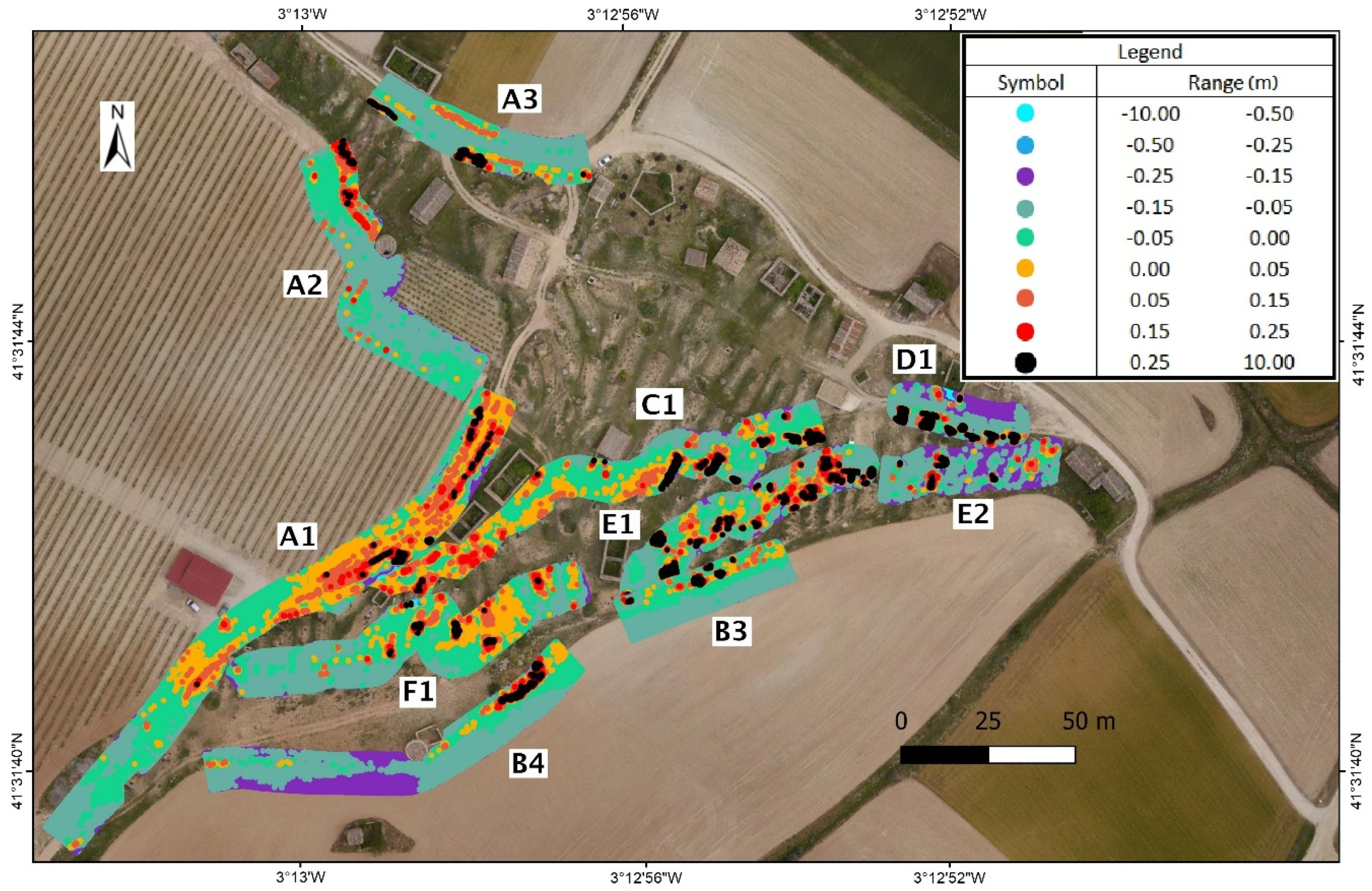 Sensors 19 05352 g008