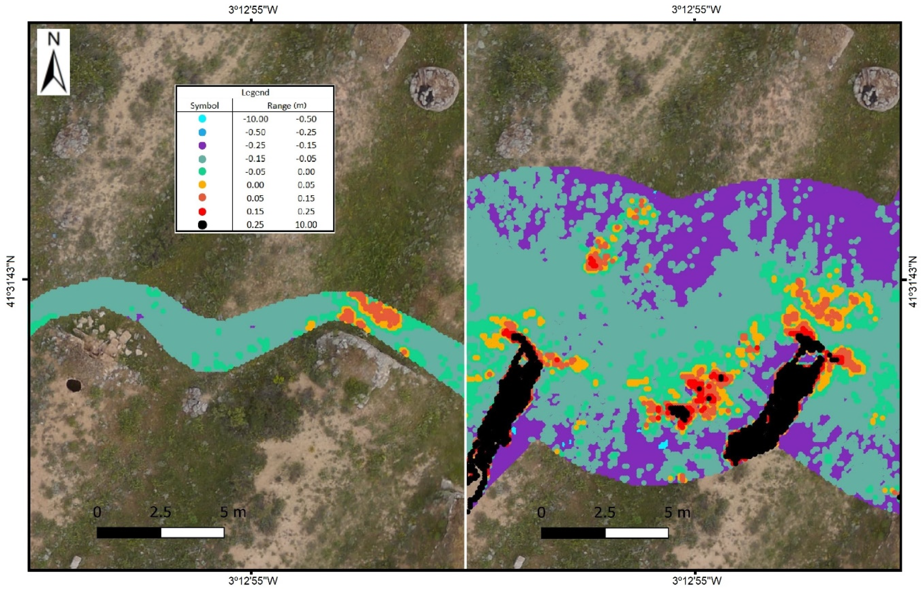 Sensors 19 05352 g010
