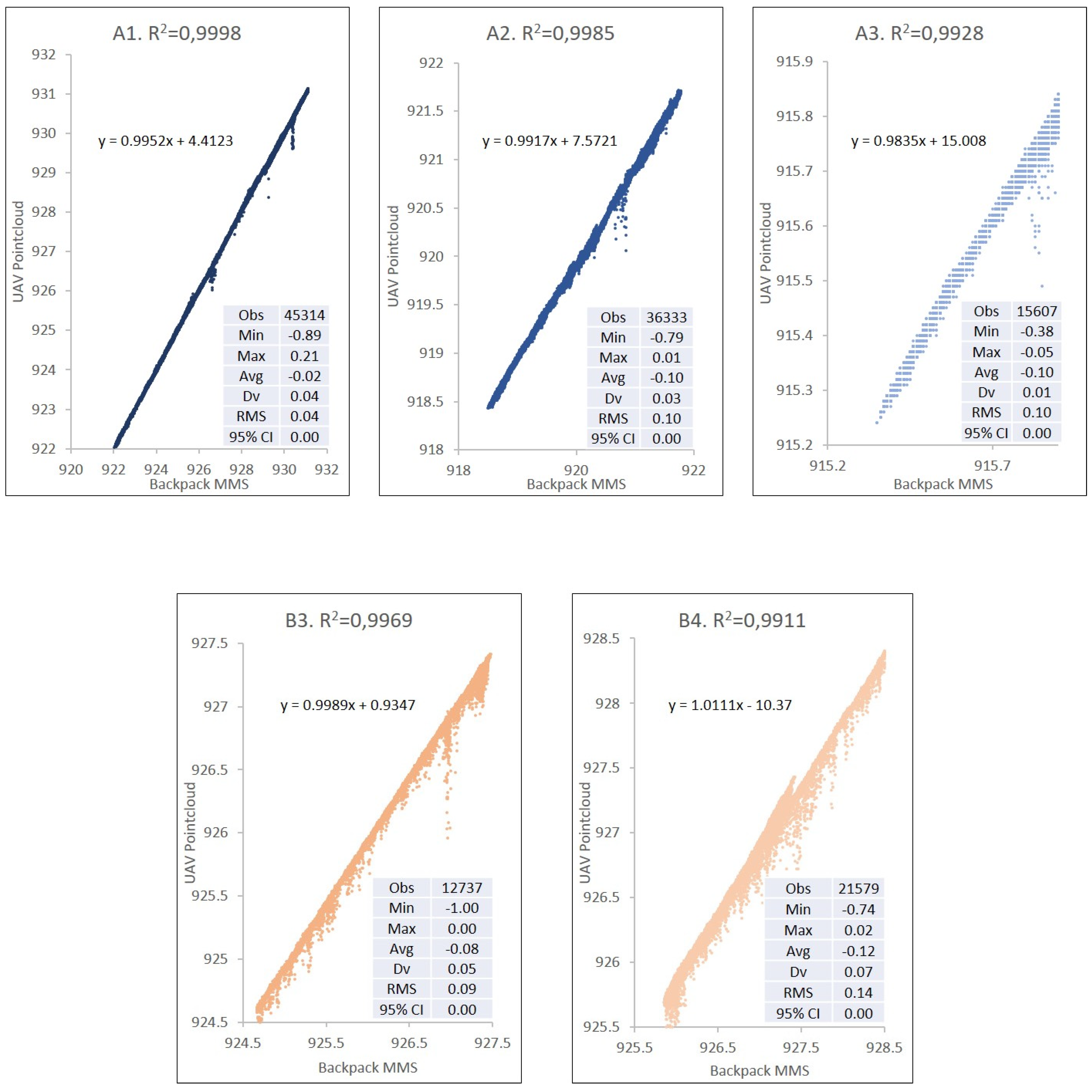 Sensors 19 05352 g011