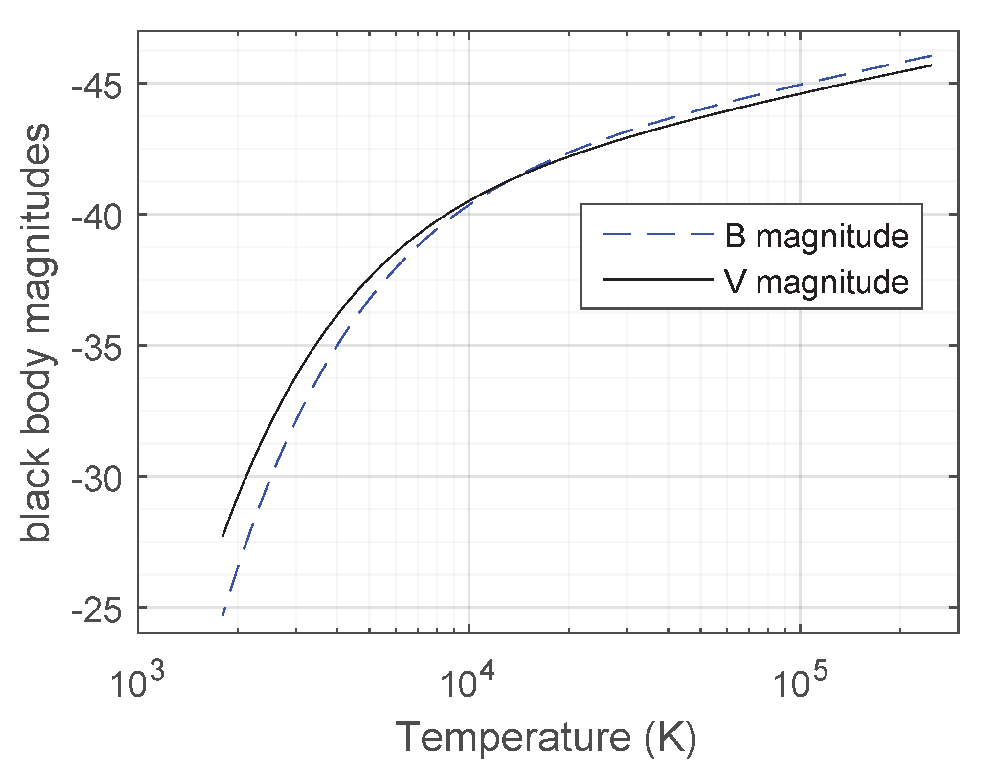 Sensors 19 05355 g004