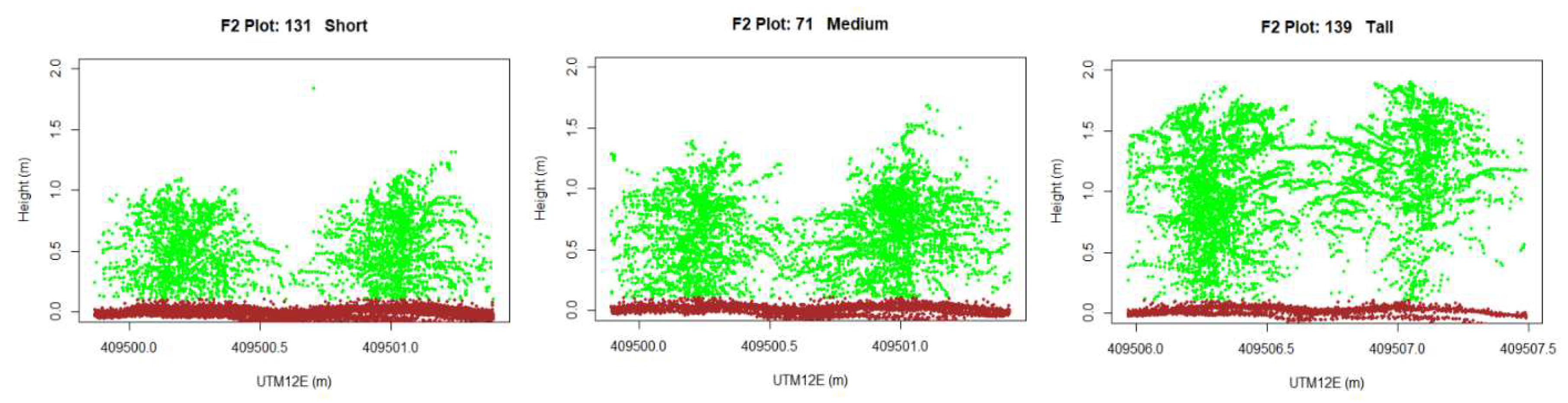 Sensors 19 05358 g008 Sensors 19 05358 g008