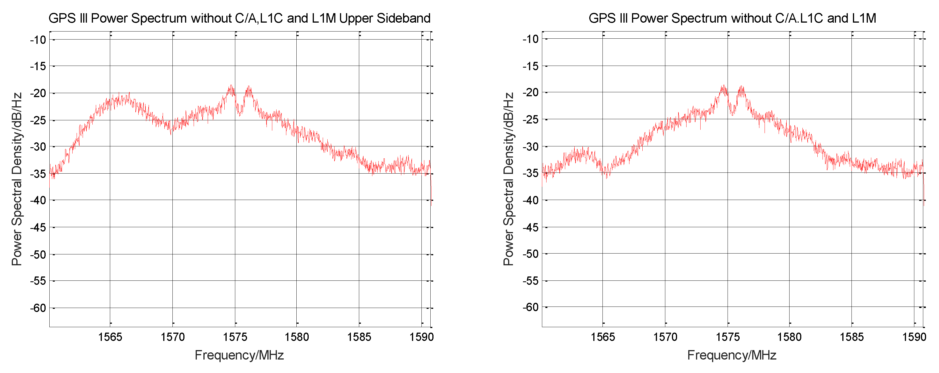 Sensors 19 05360 g011 550