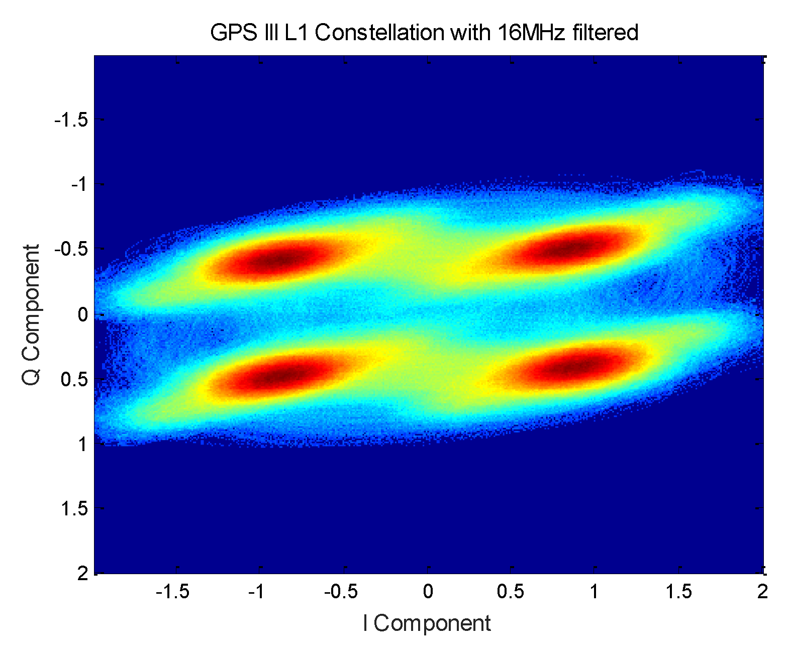 Sensors 19 05360 g014 550
