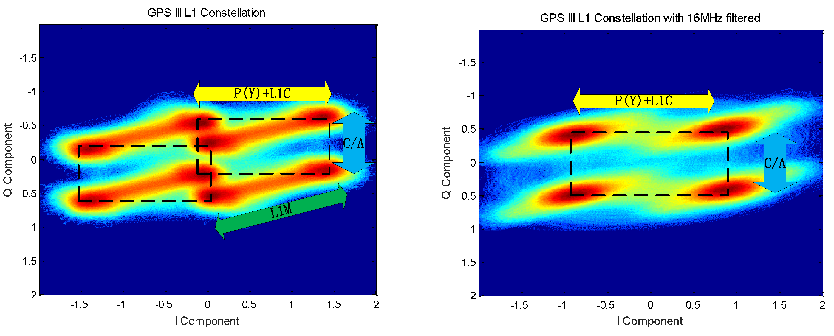 Sensors 19 05360 g015 550