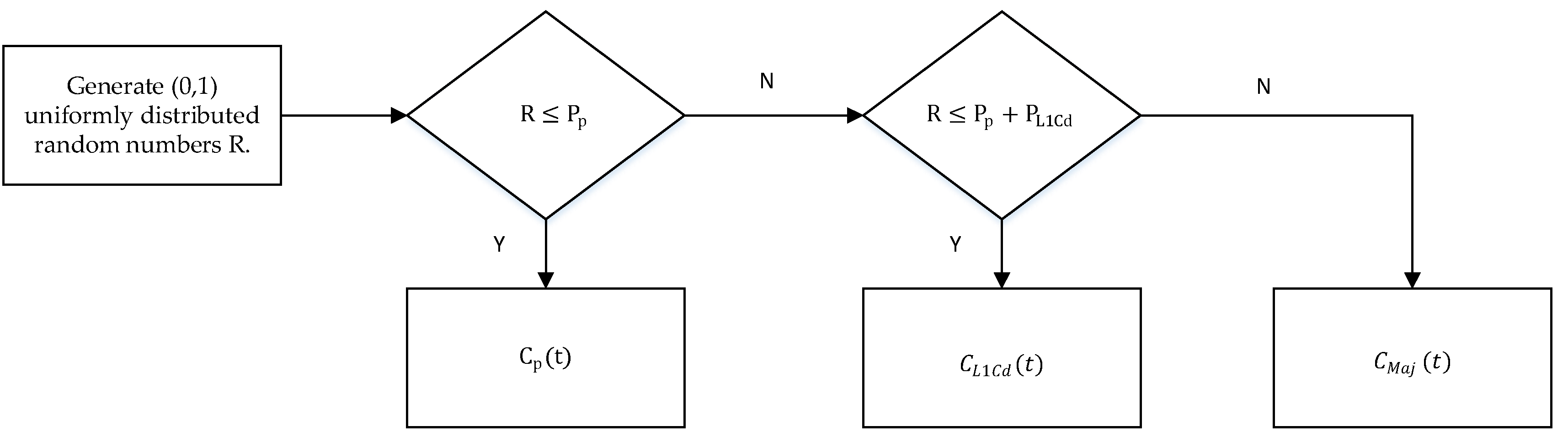Sensors 19 05360 g016 550