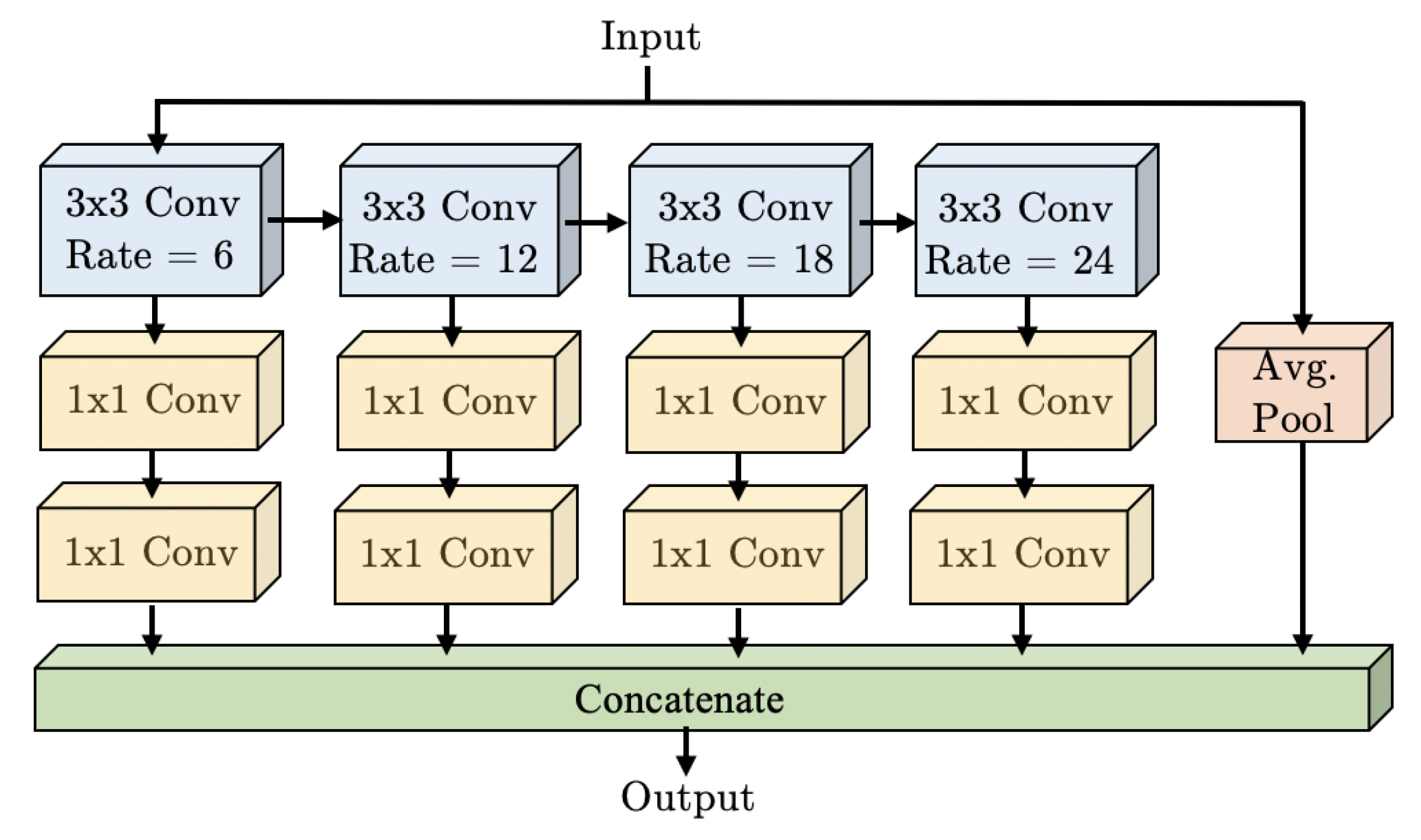 Sensors 19 05361 g006 Sensors 19 05361 g006