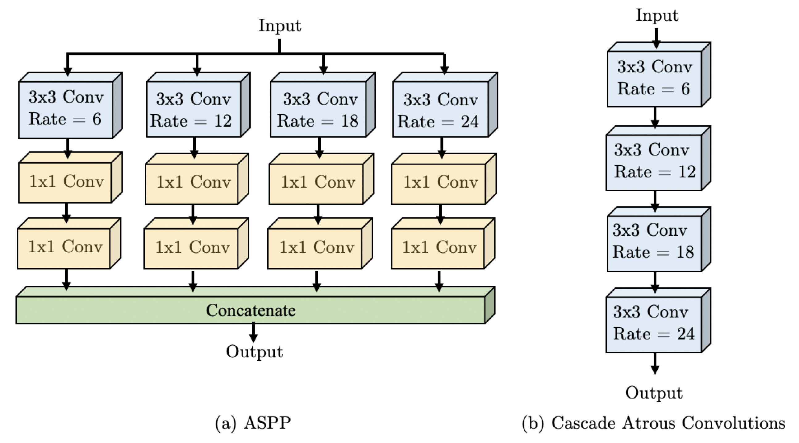 Sensors 19 05361 g007 Sensors 19 05361 g007