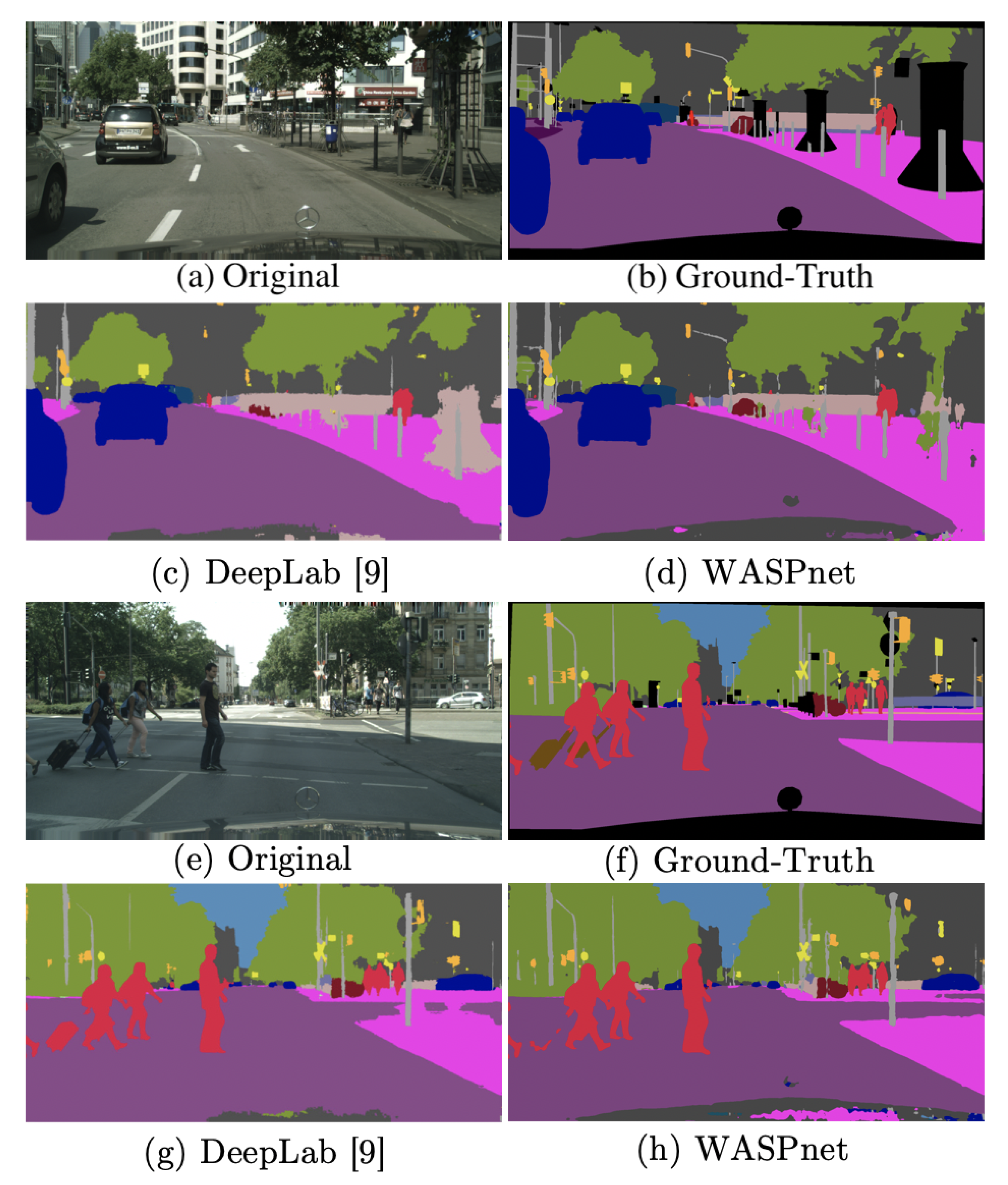 Sensors 19 05361 g010 Sensors 19 05361 g010