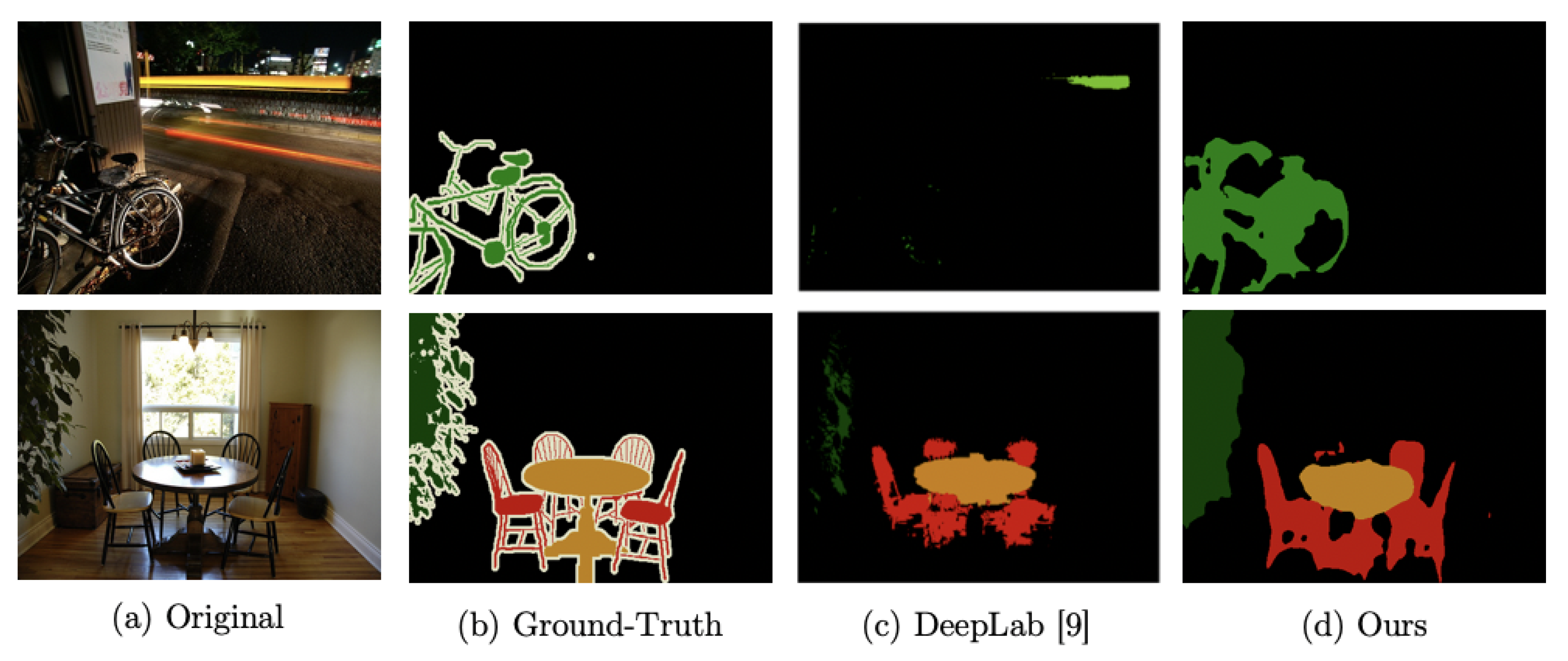 Sensors 19 05361 g011 Sensors 19 05361 g011