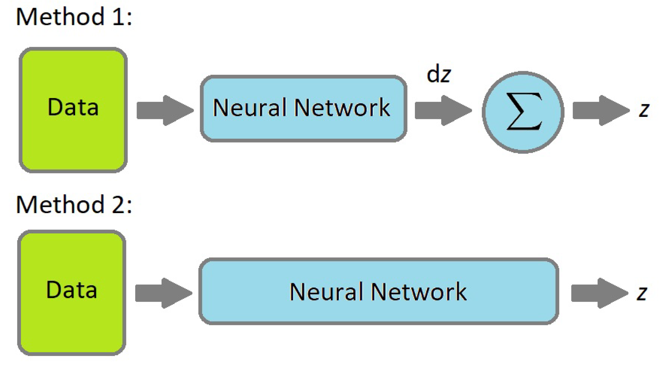 Sensors 19 05364 g008