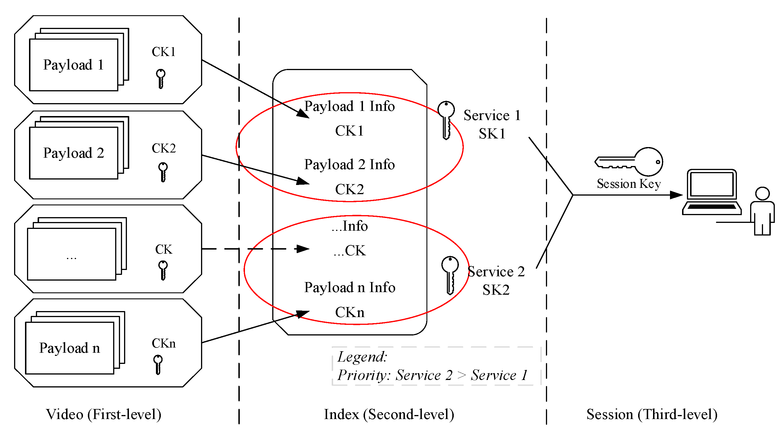 Sensors 19 05366 g004