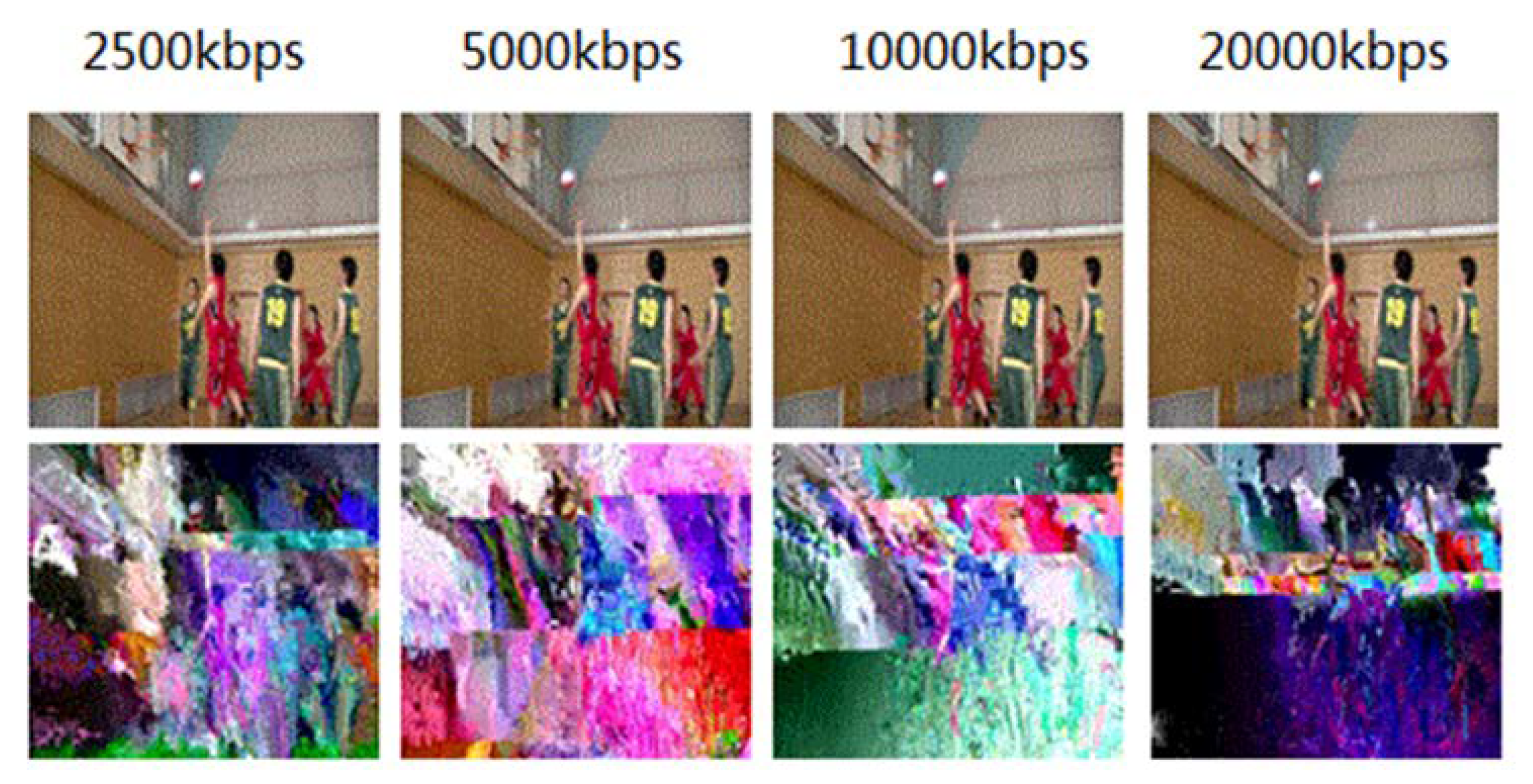 Sensors 19 05366 g009